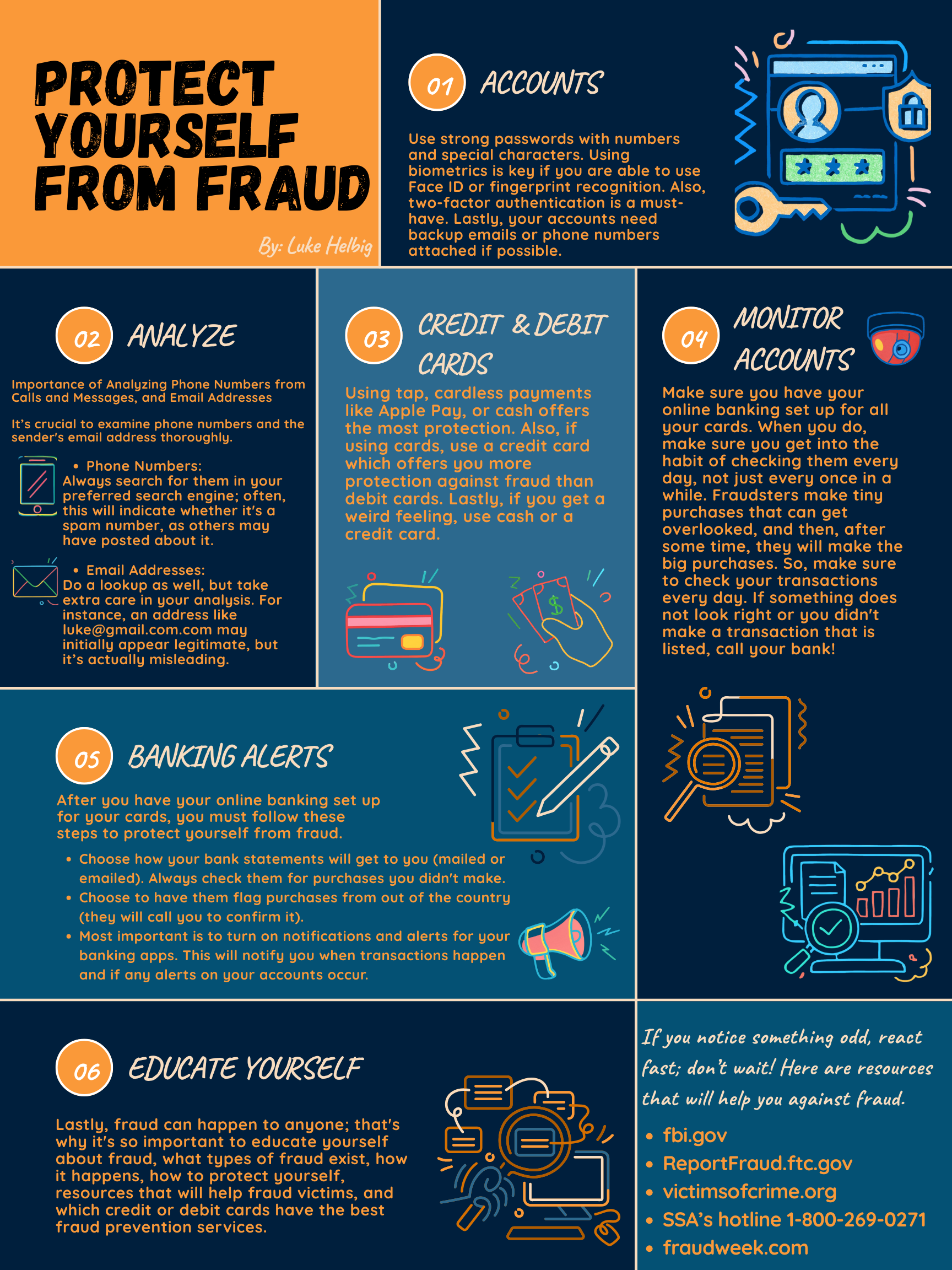 Luke fraud prevention infographic (1).png
