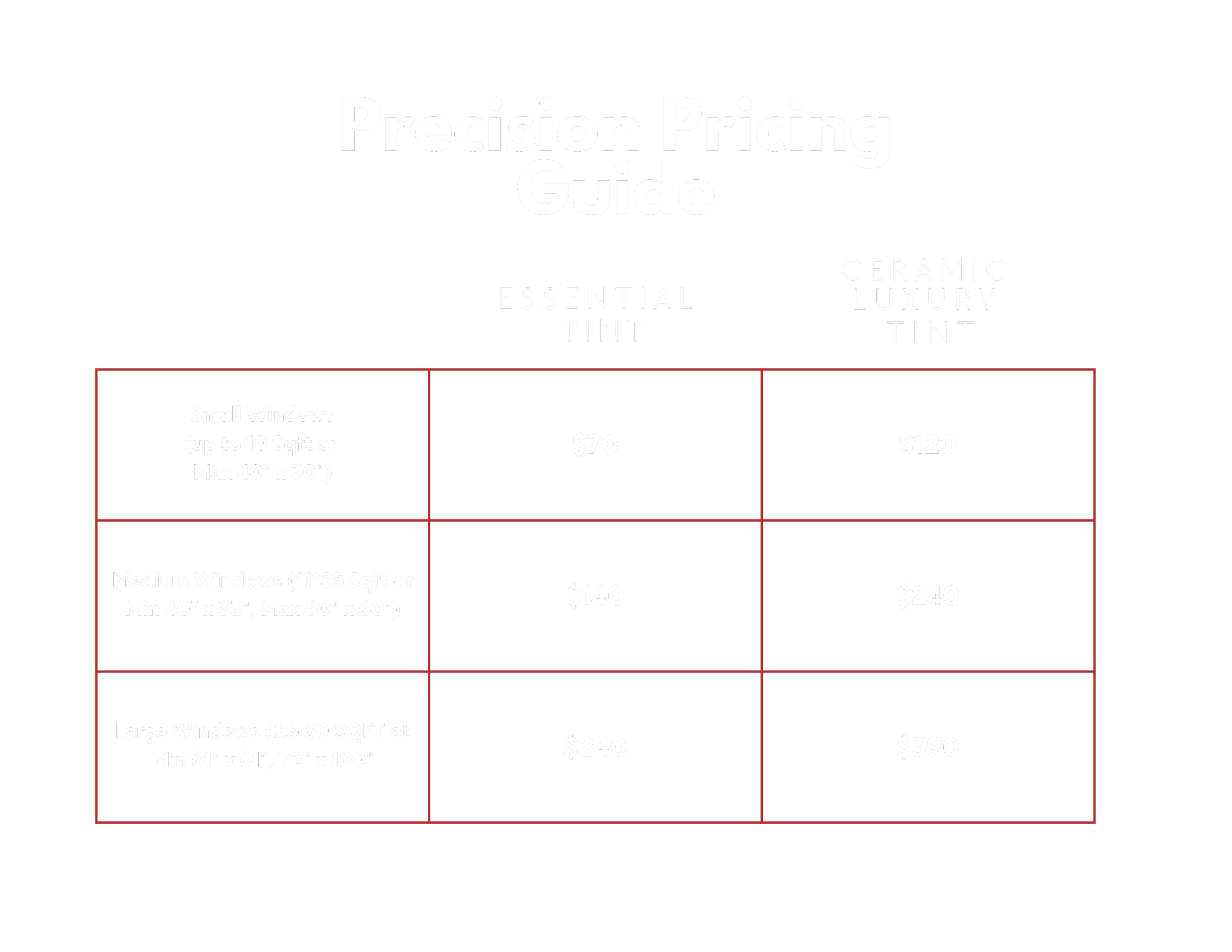 Pricing guide for window tinting, showing costs for essential tint and ceramic luxury tint on small, medium, and large windows.