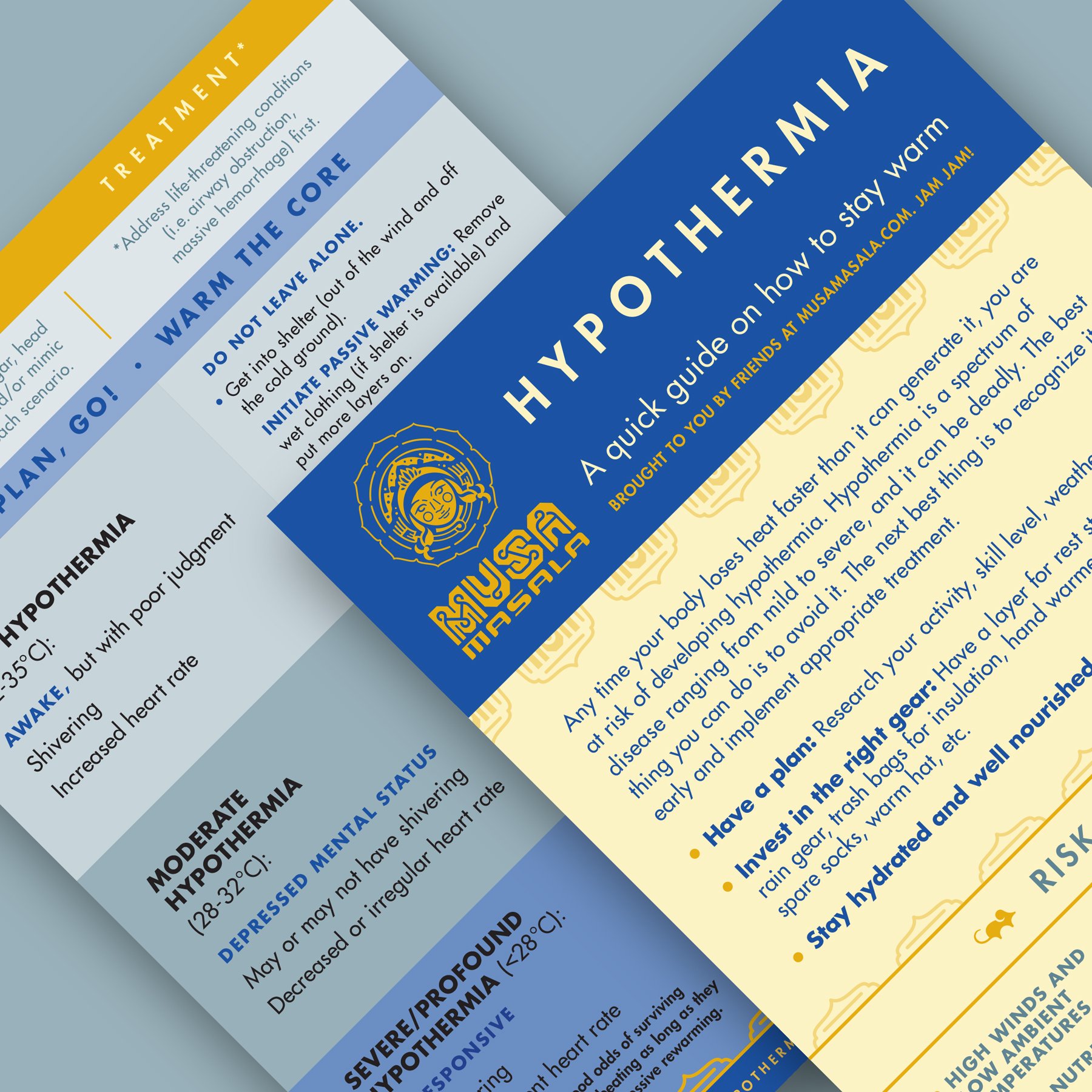 MMHypothermiaCards_ColorCrop_Sq_Web.jpg