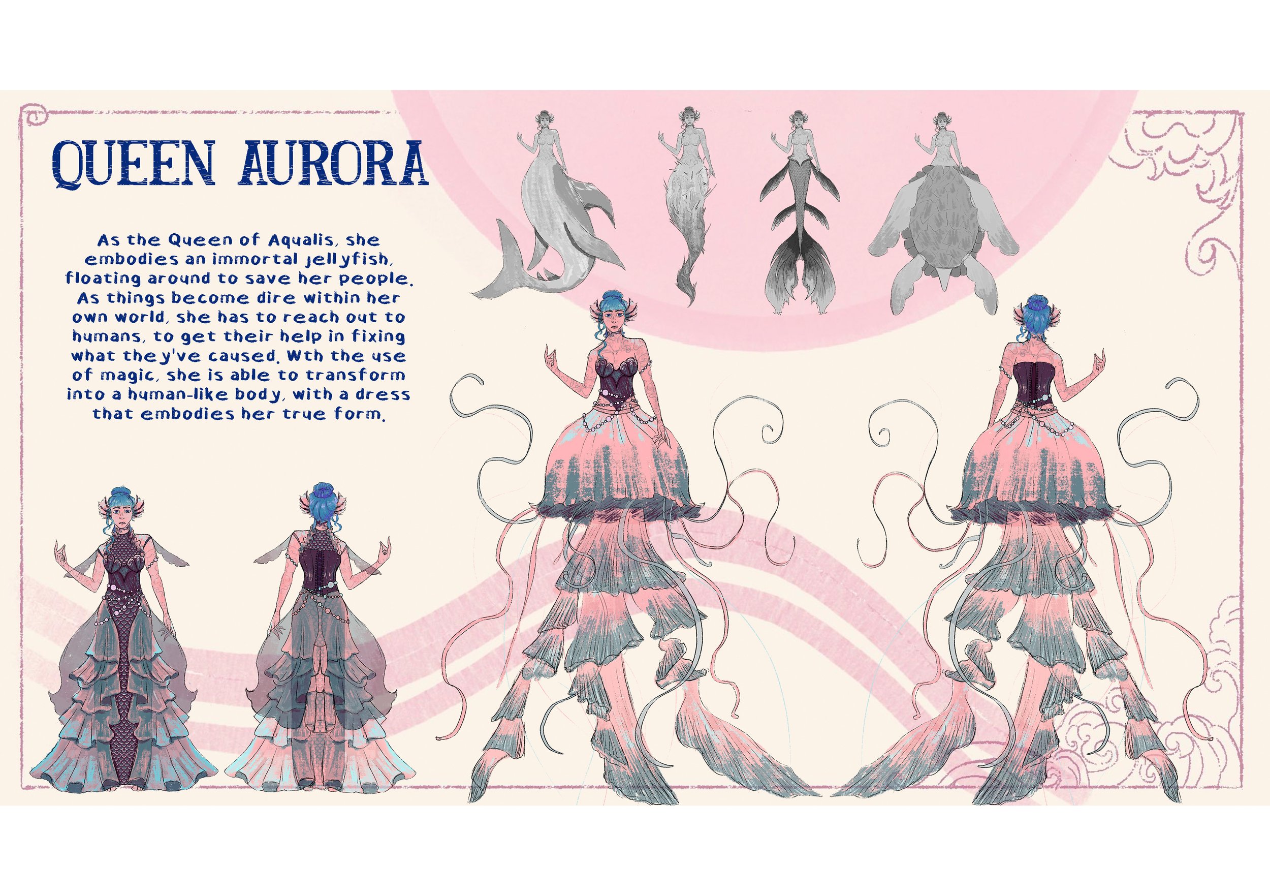Game Concept Sheets