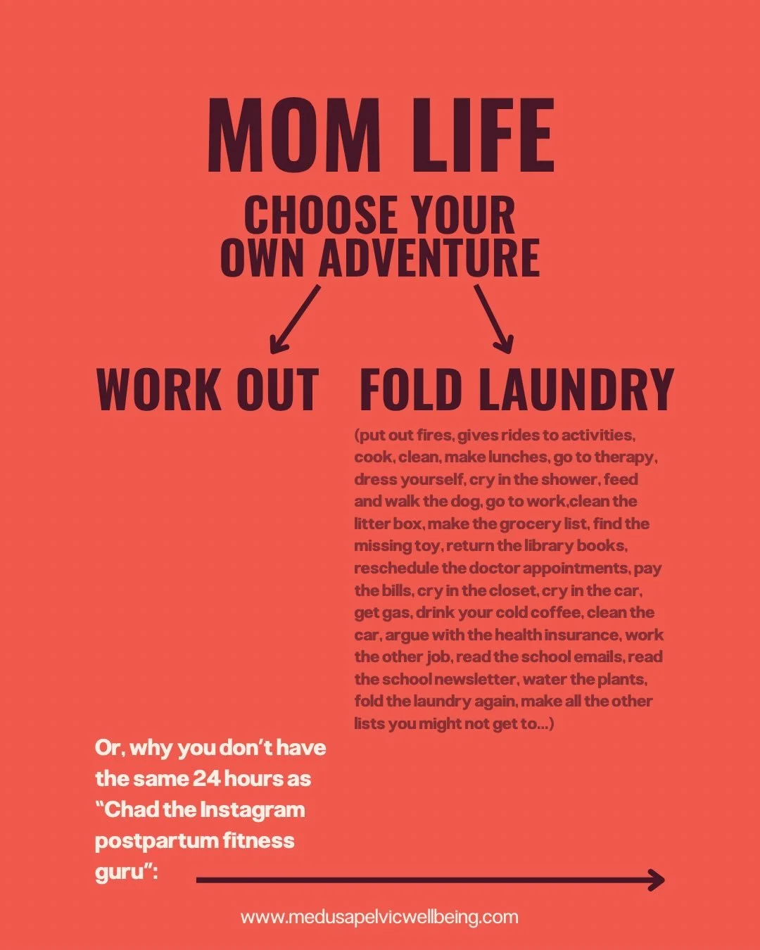 Your life runs on zones, and all those zones are different for each person. So no, we do NOT all have the same 24 hours in a day. Some days you&rsquo;re operating almost entirely in your Personal Zone (basic survival). That distinction matters.

HOW 