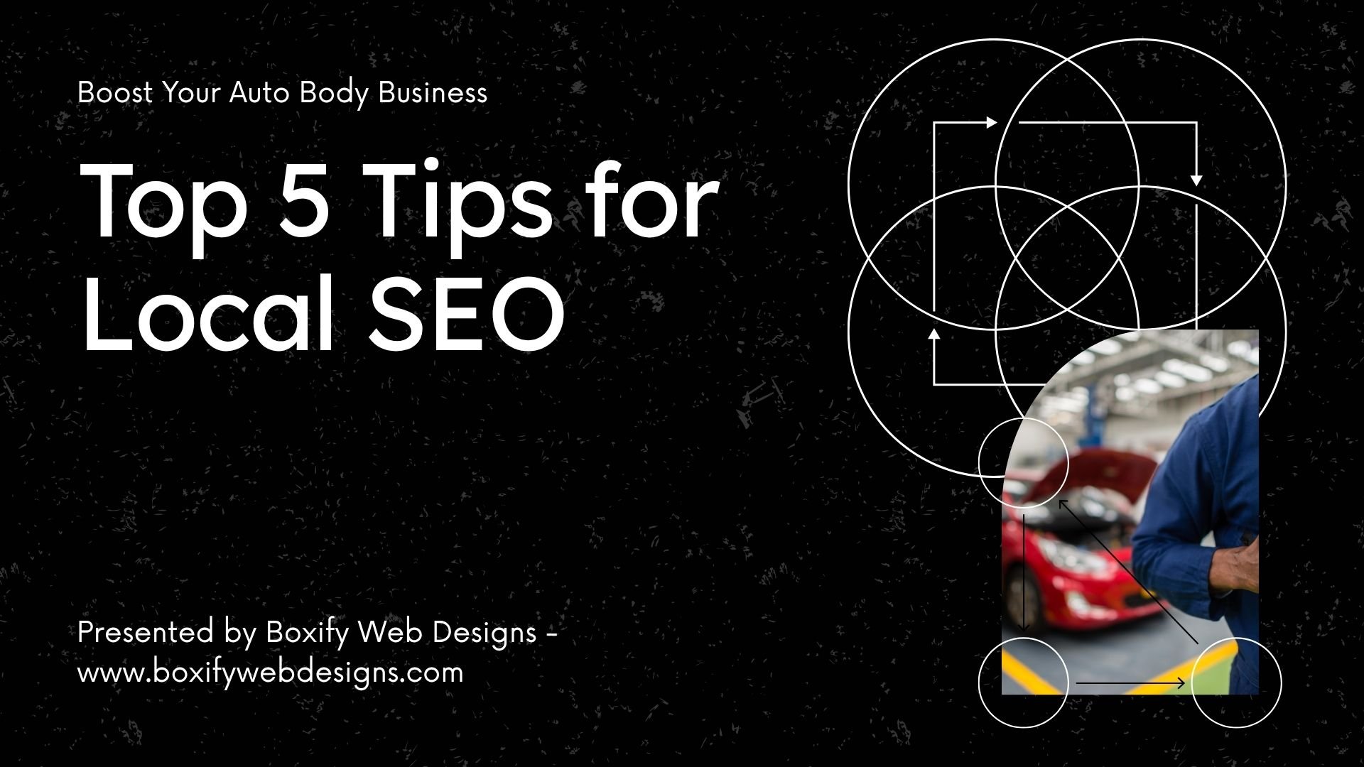 Top 5 Tips for Local SEO for Auto Body Repairs and Collision Centers in Los Angeles, CA