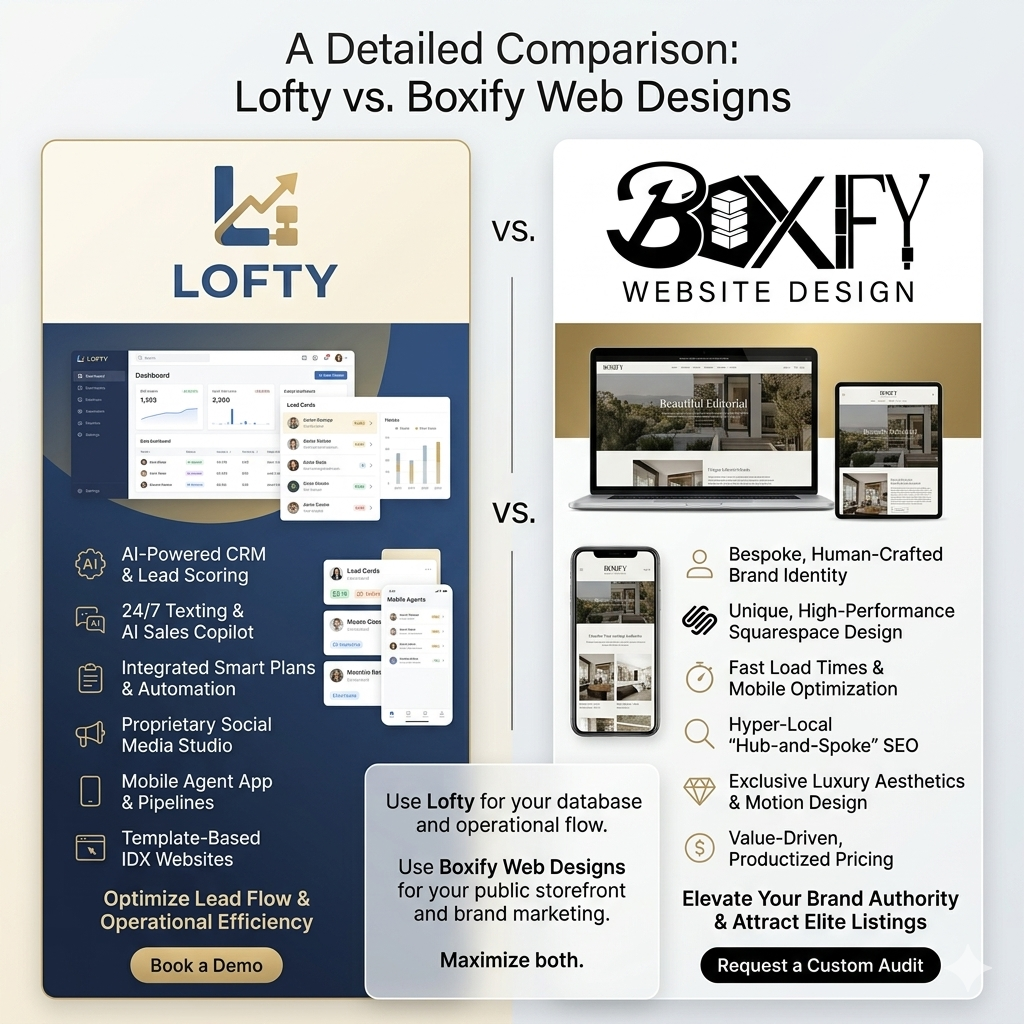 Lofty CRM Websites vs. Custom Design: What Luxury Realtors Need to Know