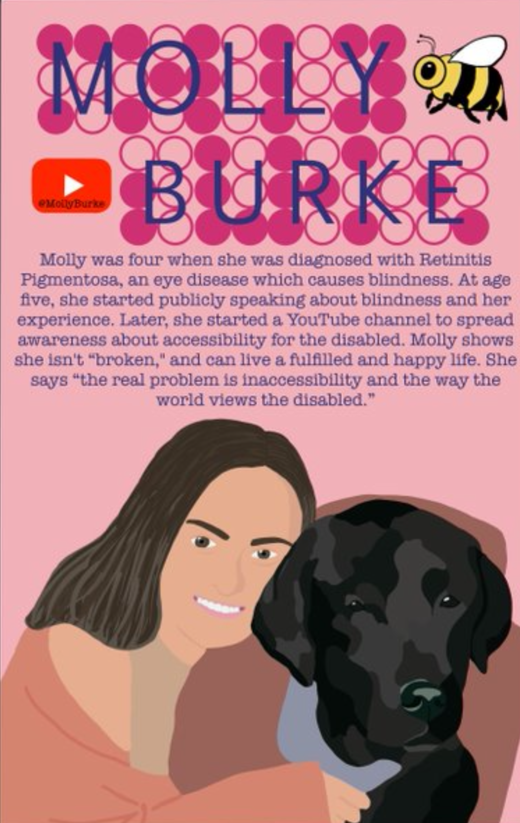 Molly Burke - Cultural Icon Poster 2022