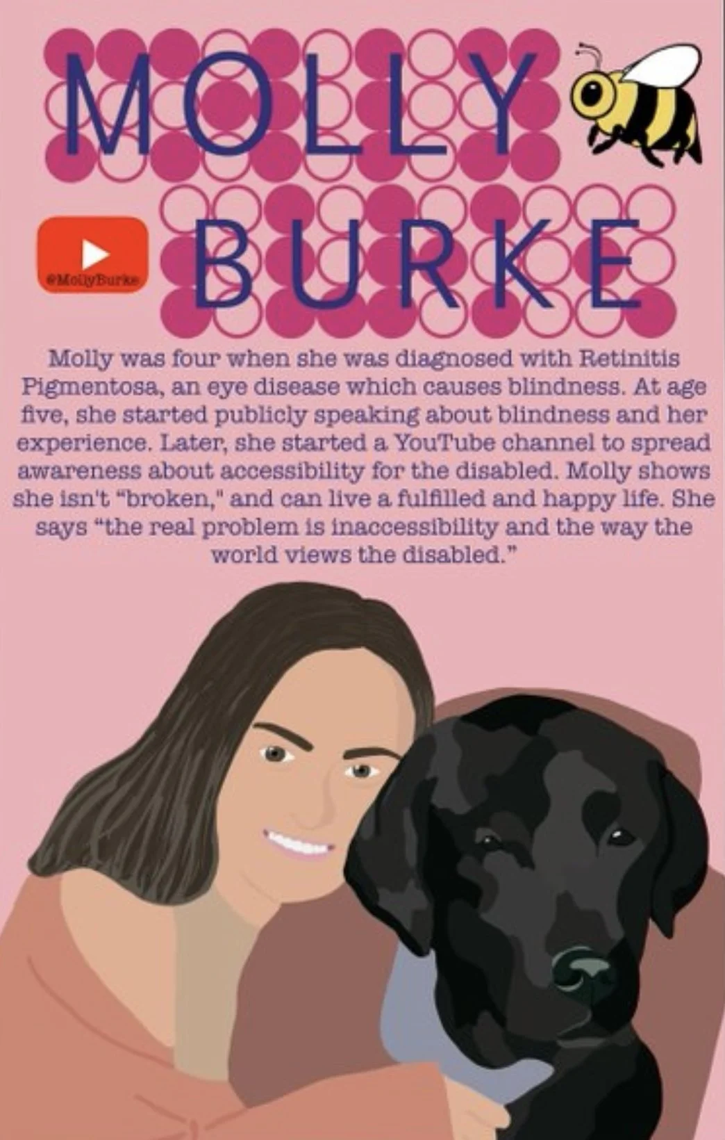 2022 - Molly Burke - Popular Icon Poster