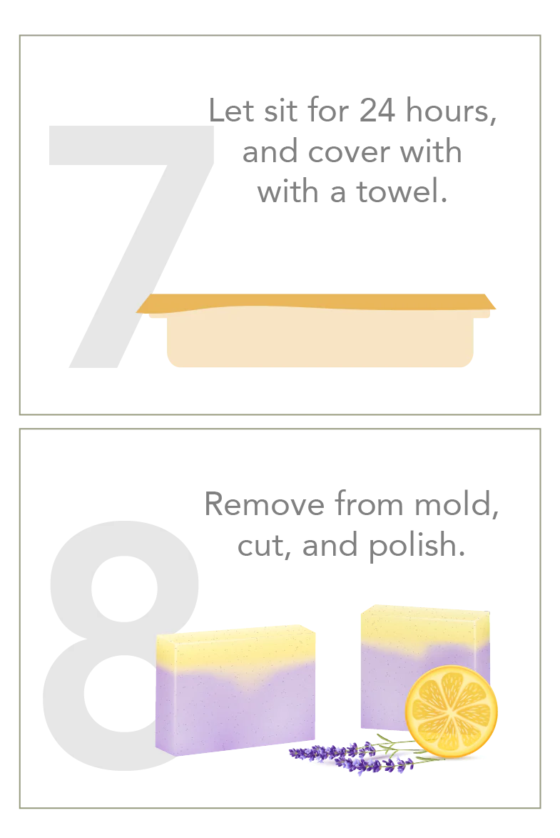 The Process to Create BV Soaps 4.png