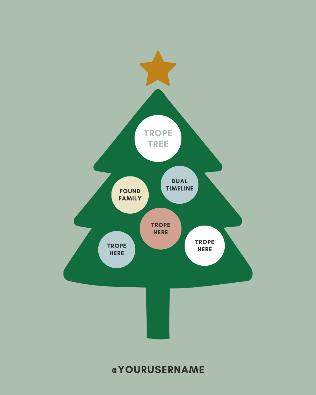Trope Tree.png