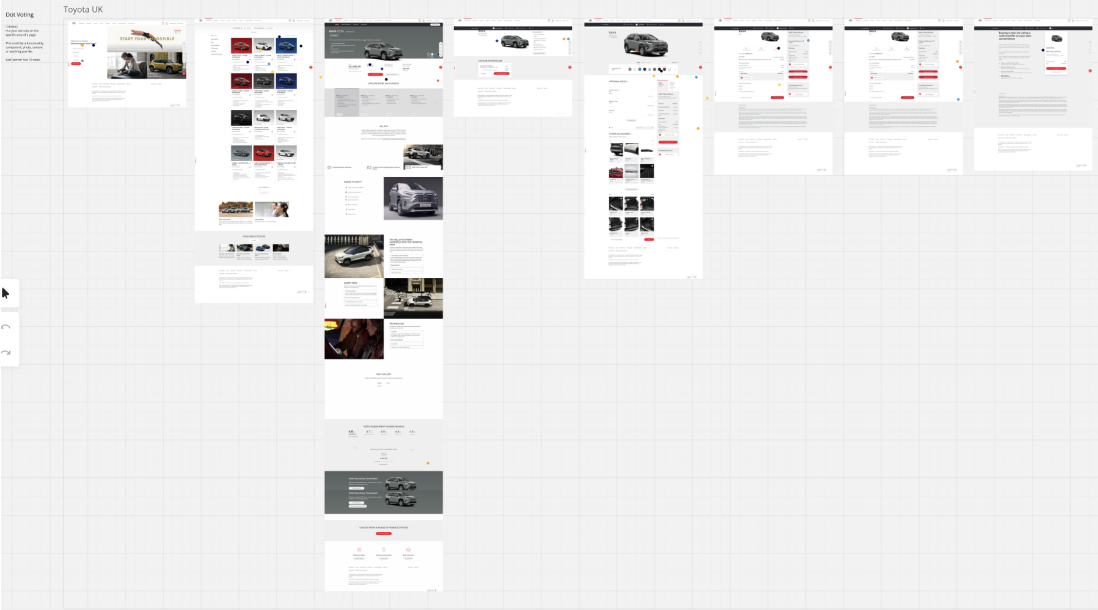 Let competitor analysis workshop