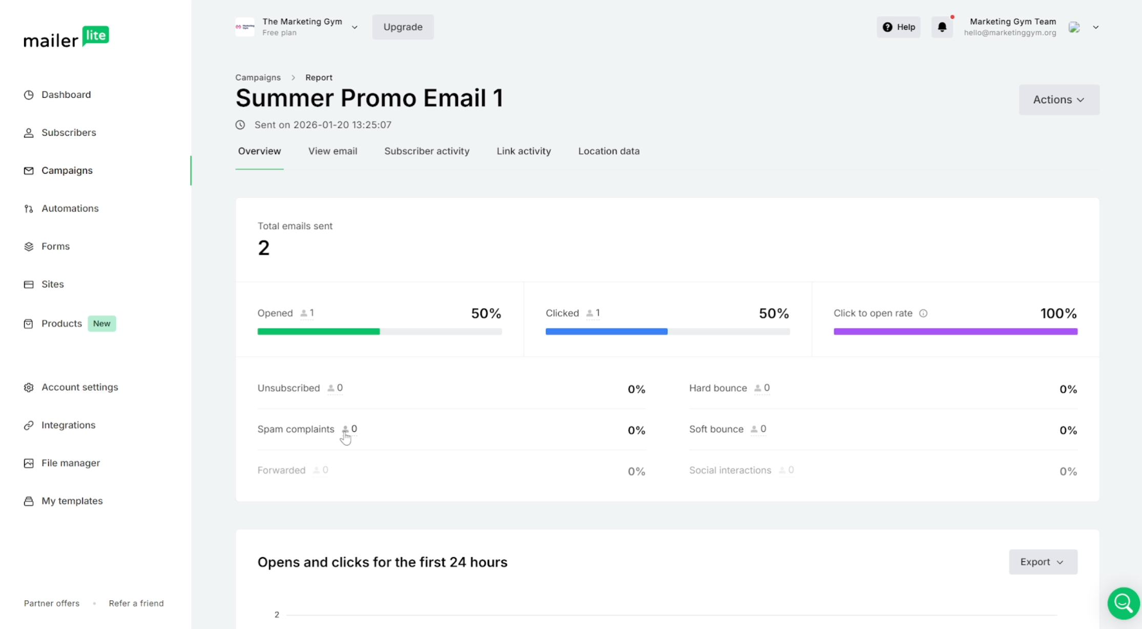 MailerLite: Reports &amp; Data