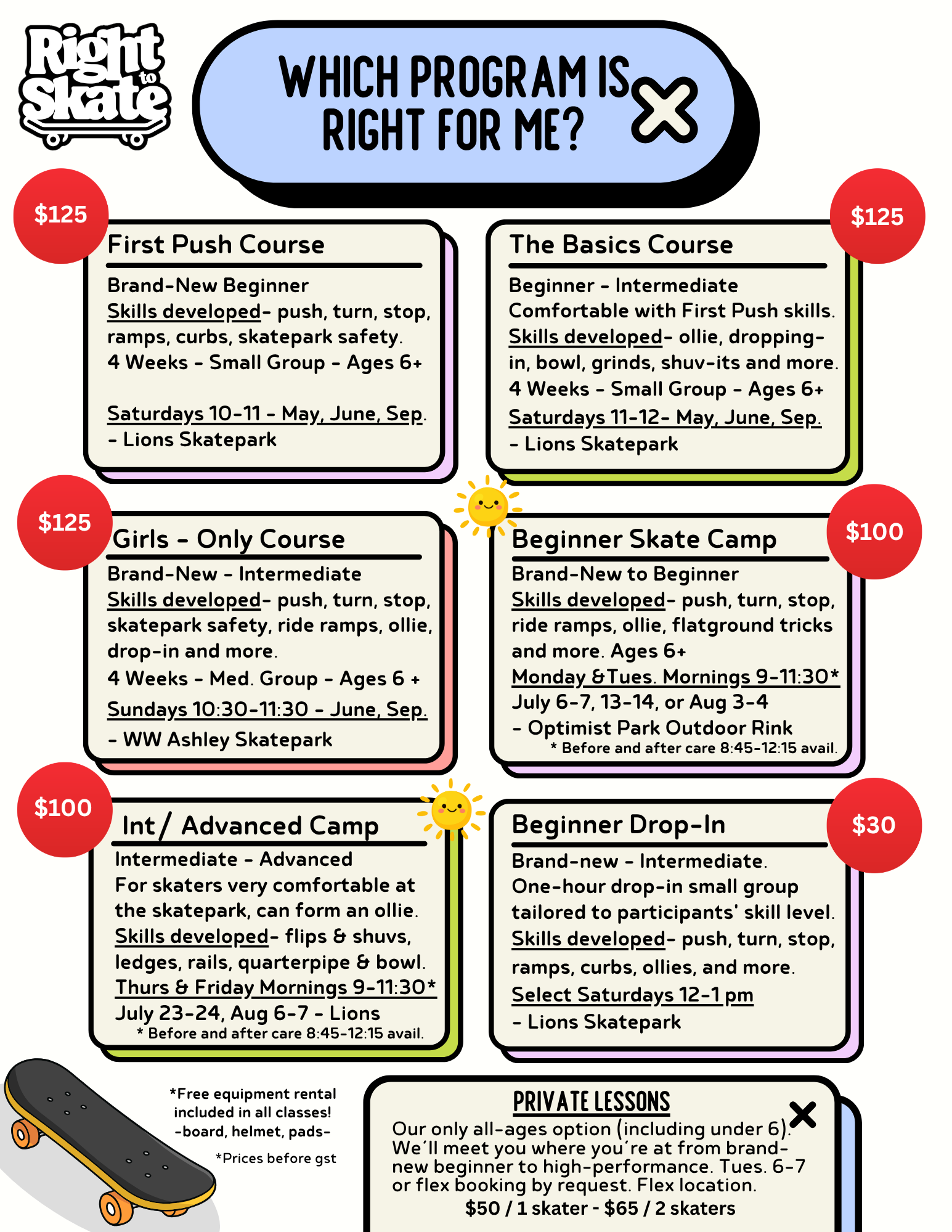 Skateboard lessons saskatoon