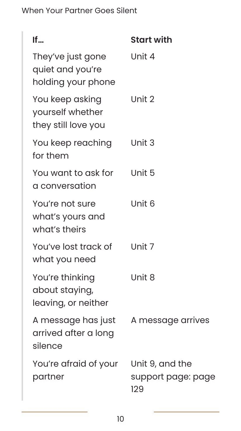 A phone-sized page from the book listing where to start depending on what is happening, such as unit 4 if they have just gone quiet and you are holding your phone.