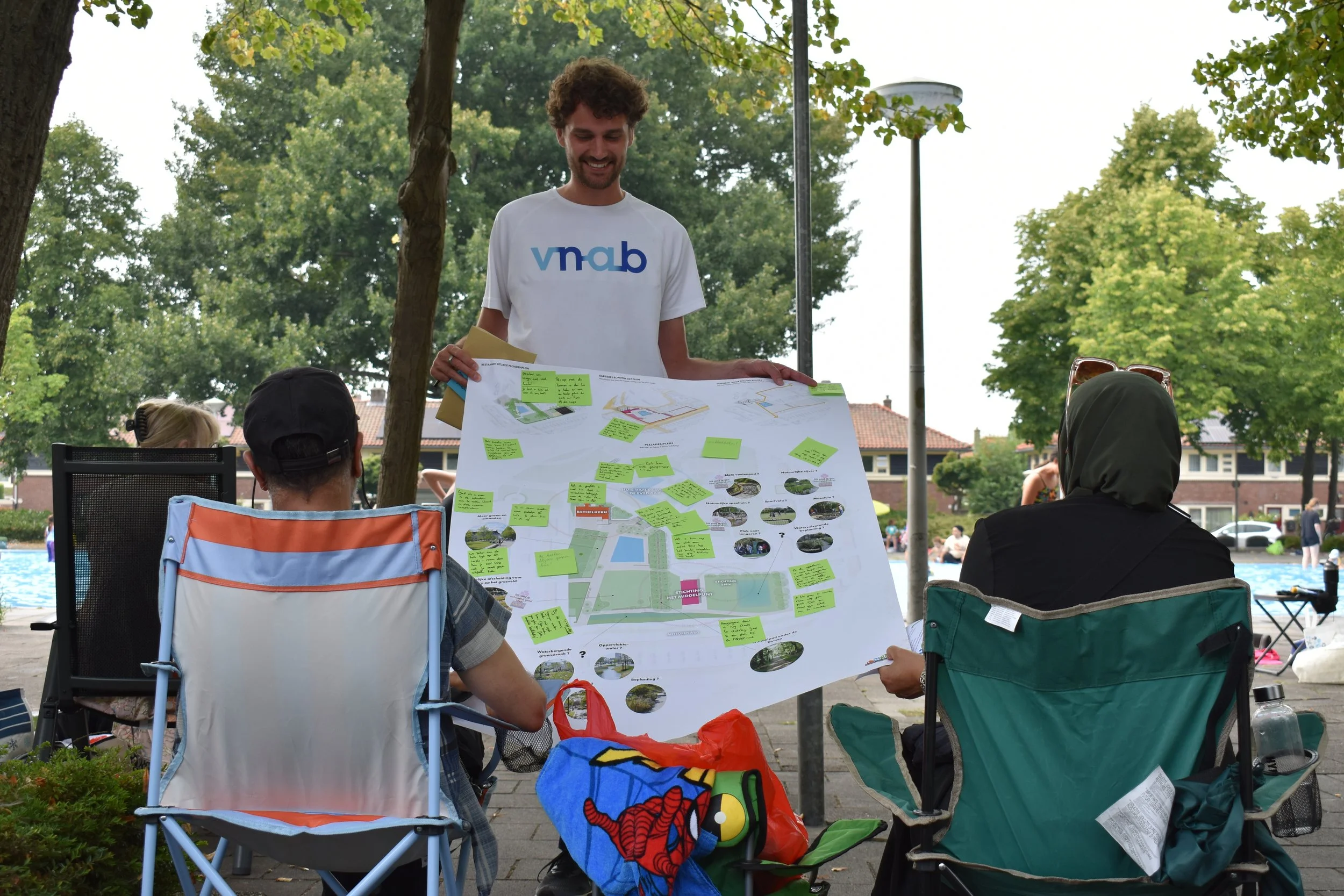 Vierde ideeënsessie 