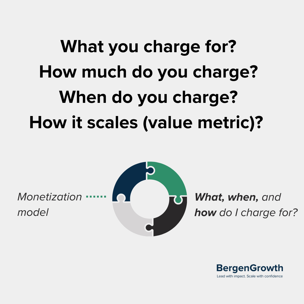 Can Your Impact Mission Be Too Big to Monetize? A Framework for Regenerative Businesses