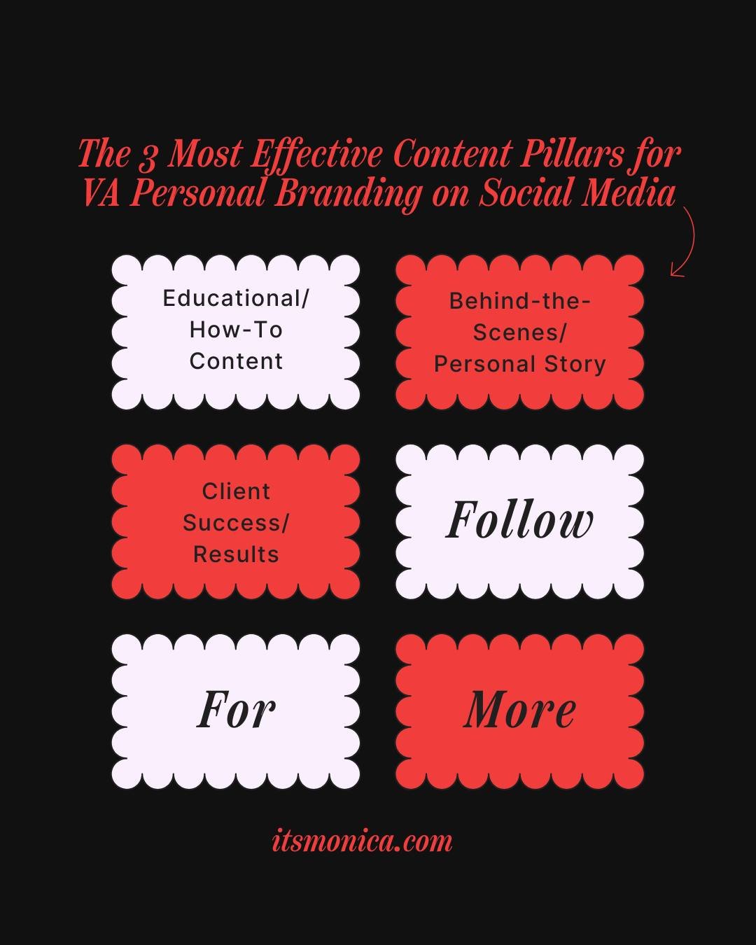 The 3 Most Effective Content Pillars for VA Personal Branding on Social Media 

Your content is your digital handshake&mdash;it&rsquo;s how potential clients get to know, like, and trust you before ever hopping on a call. But what should you actually