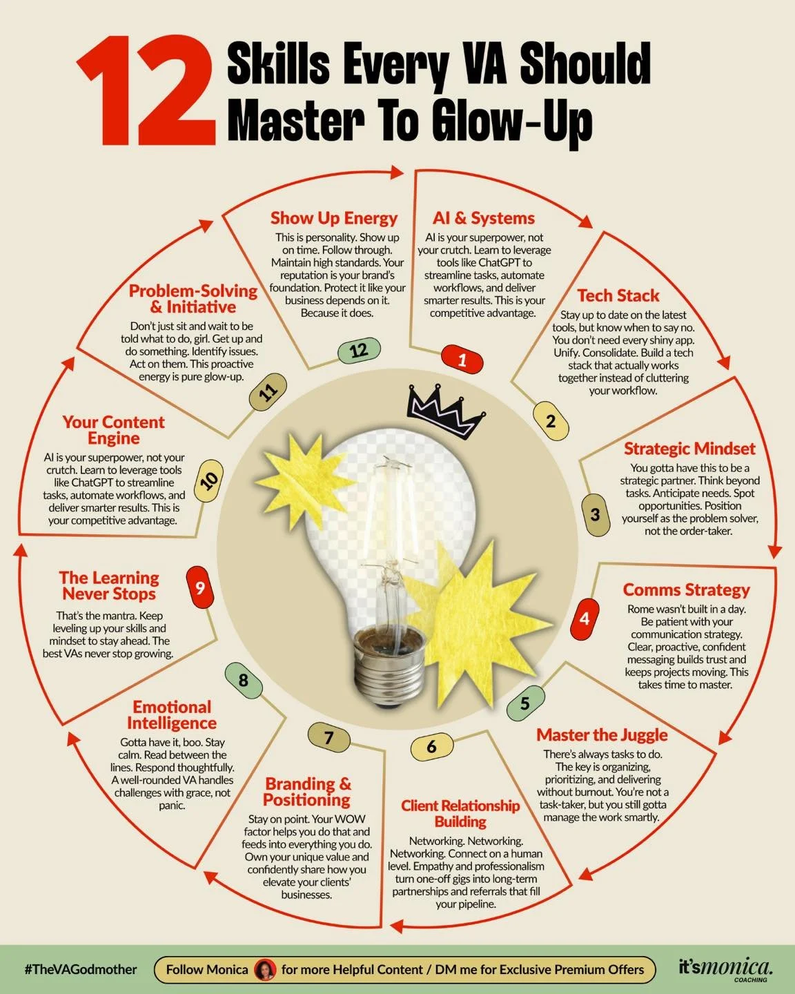 VAs, you&rsquo;re skilled. But are you glow-up ready?

There&rsquo;s a difference between being good at tasks and being the VA premium clients can&rsquo;t function without.

Most VAs focus on what they can do. Elite VAs focus on who they become.

You