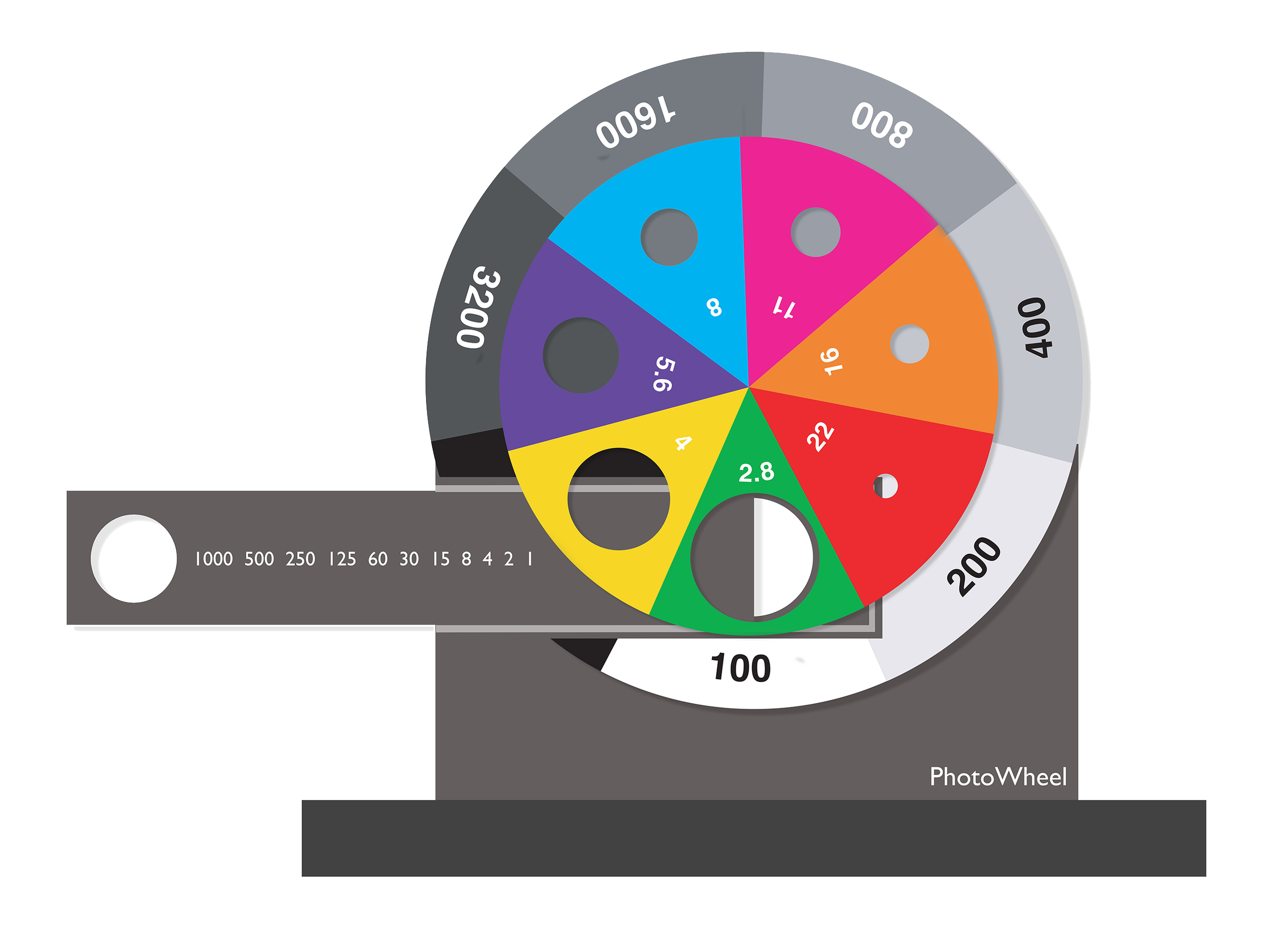 A colorful circular color wheel with various segments labeled with different numbers, mounted on a gray stand with an attached gray ruler-like scale.
