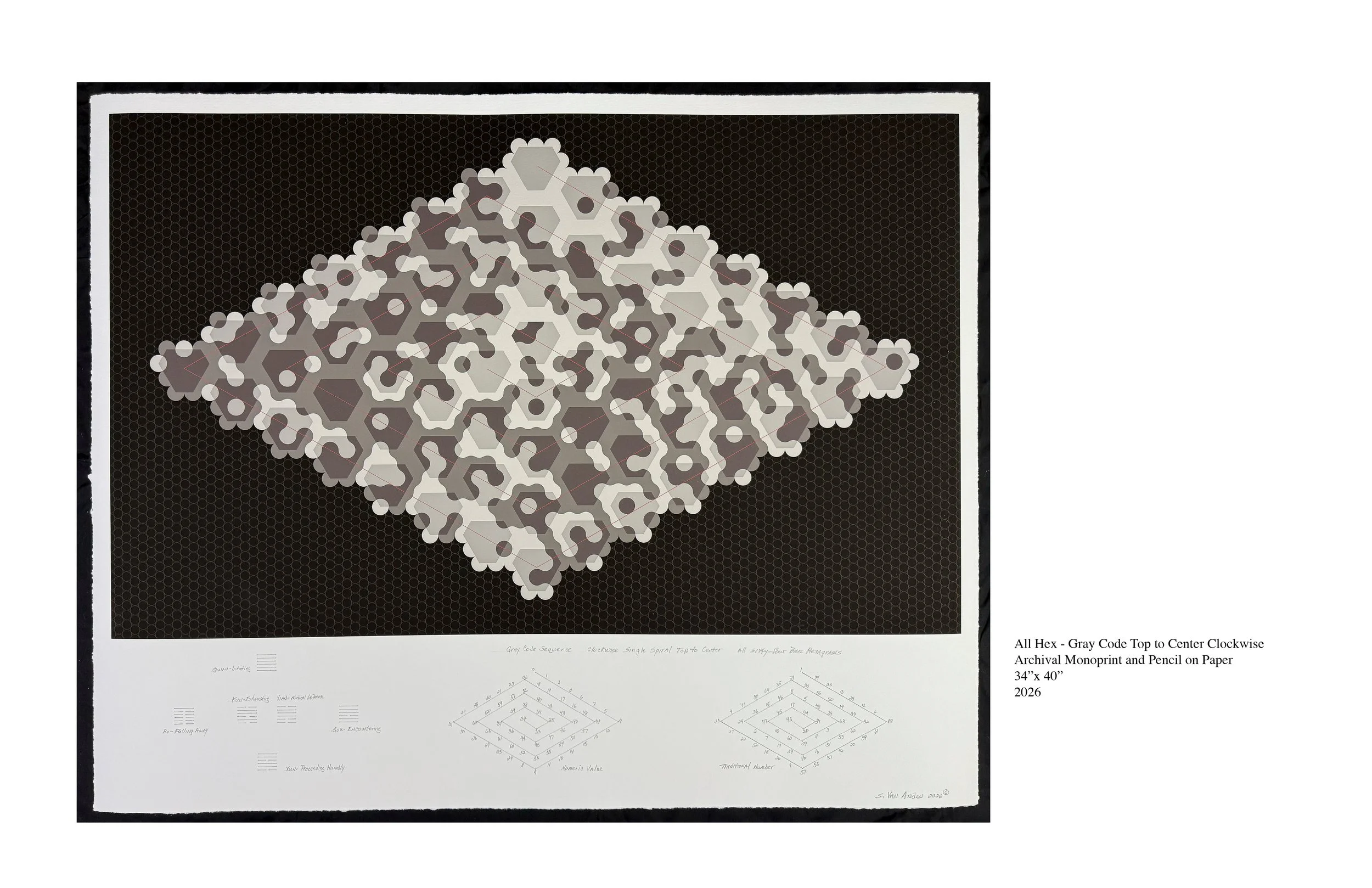 All Hex - Gray Code Top to Center Clockwise.jpg