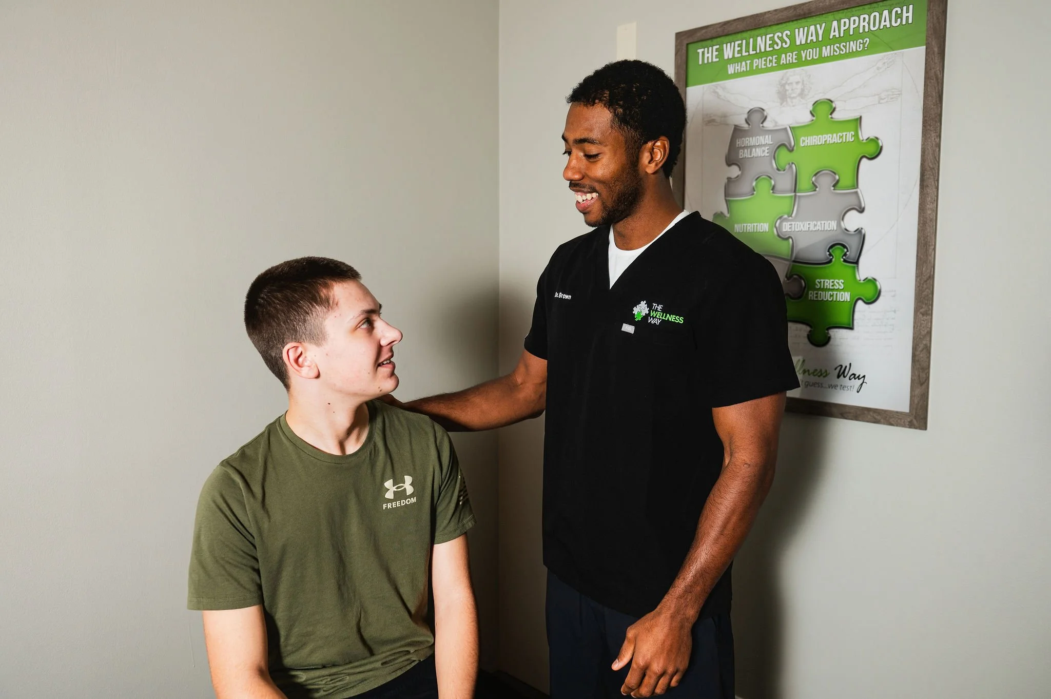 Men's Hormone and Diagnostic Testing