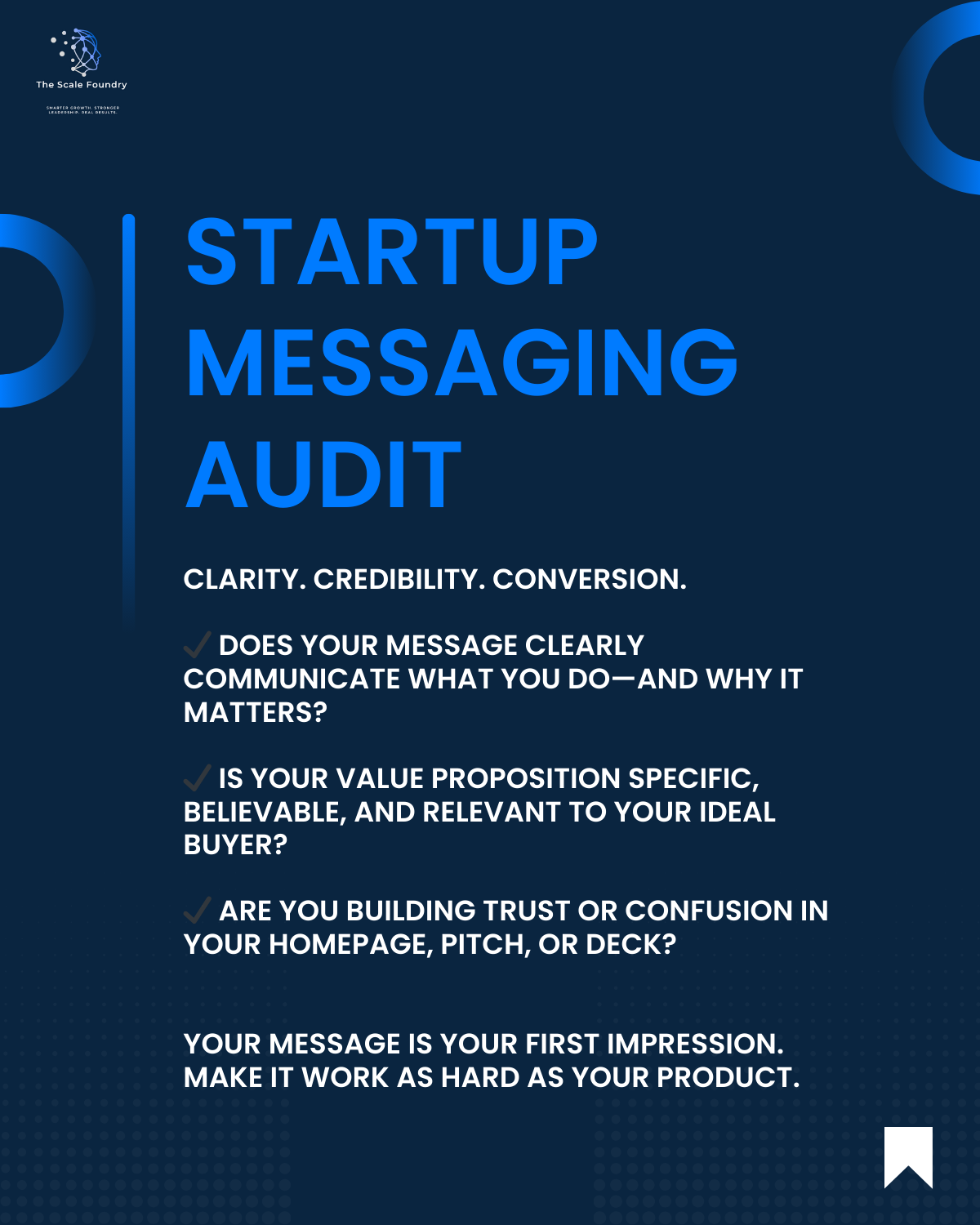Messaging Audit.png