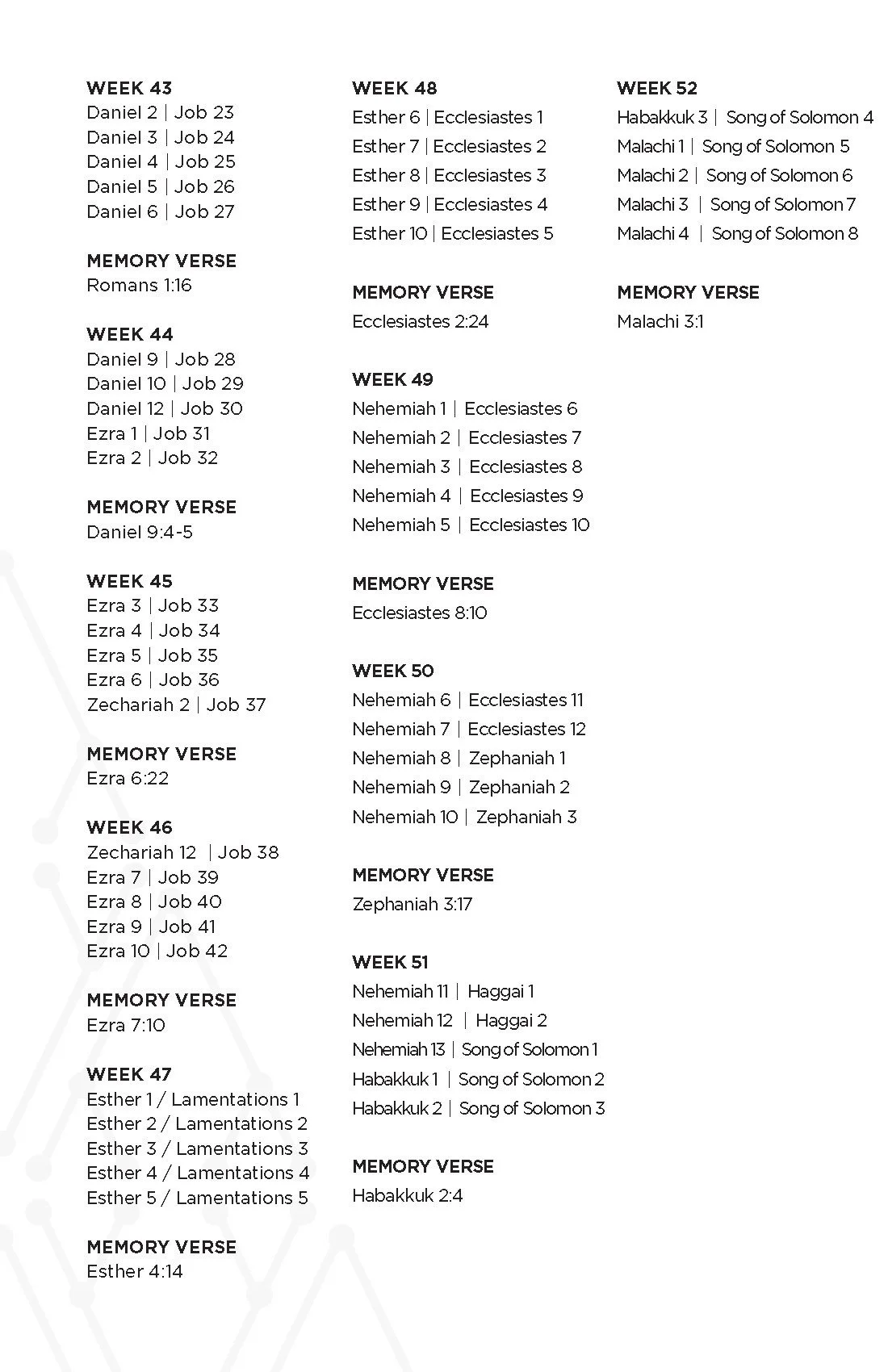 A detailed schedule list divided into weekly sections from week 43 to week 51, including names and numbers associated with biblical character studies, job assignments, and memory verses.