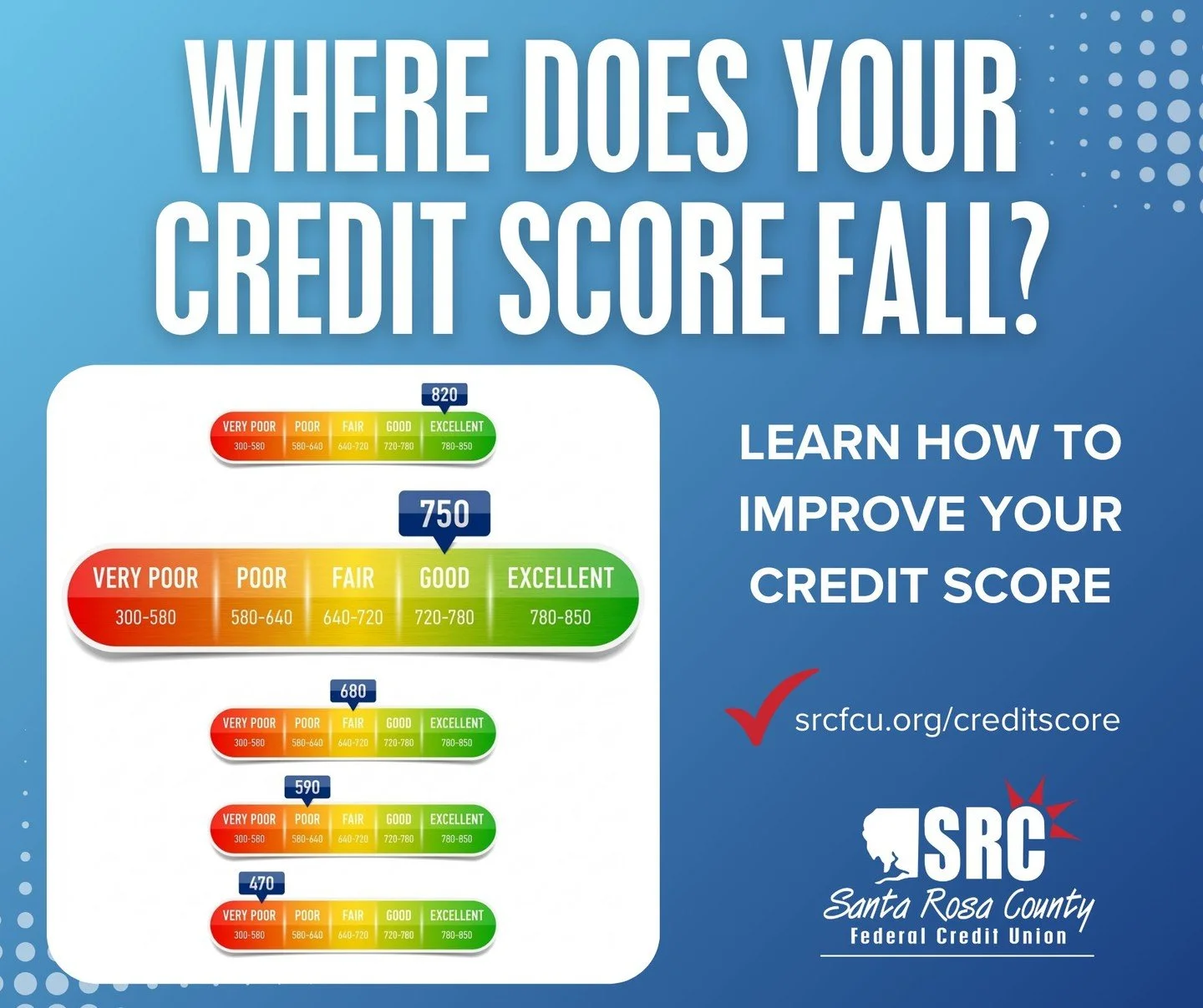 Do you know where your credit score falls on this scale?

Understanding your credit score is the first step toward improving it and making stronger financial decisions.

Here&rsquo;s a quick breakdown of common credit score ranges:

📊 800&ndash;850 