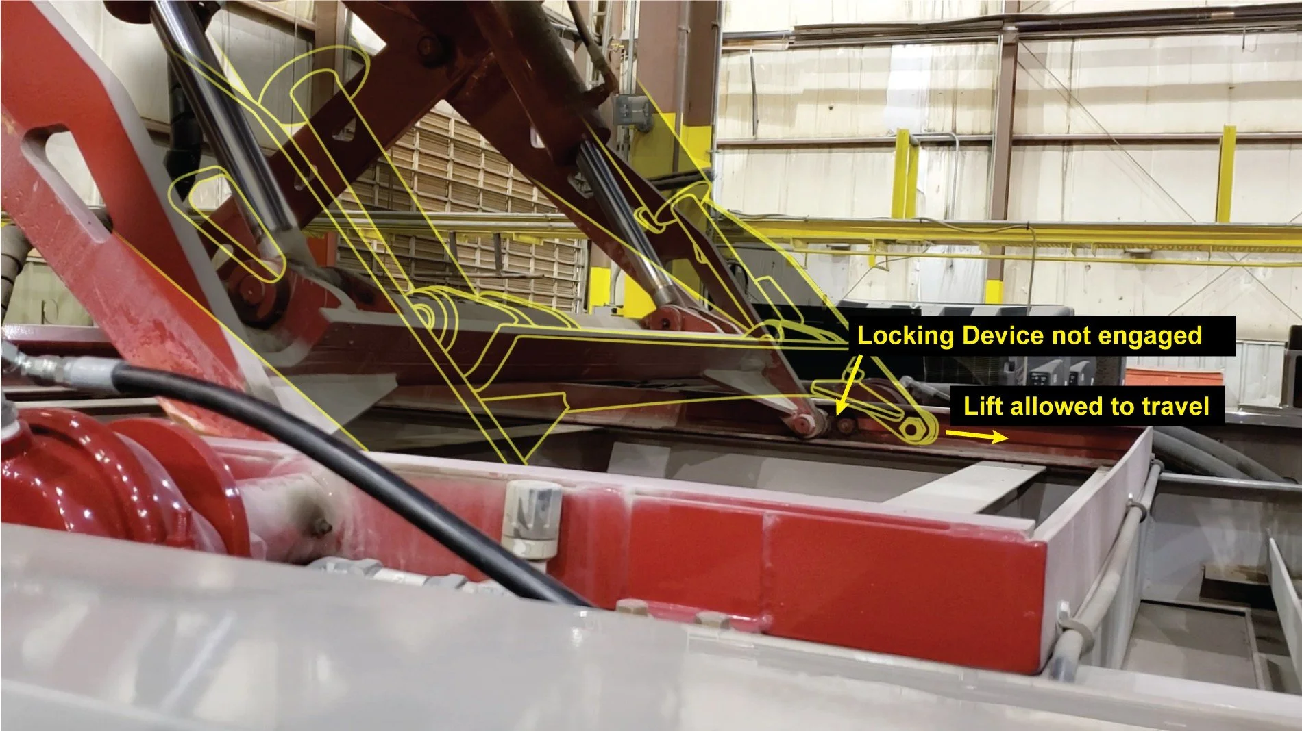 An industrial machine with robotic arms, with safety labels indicating that the locking device is not engaged and the lift is allowed to travel.