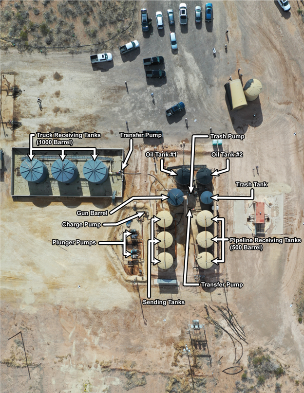 An aerial view of a fuel or chemical processing facility with labeled tanks and equipment, including miscellaneous vehicles parked outside.