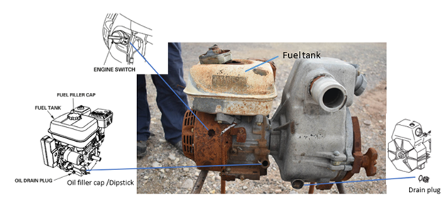 Diagram of a small engine with labels for fuel tank, engine switch, oil filler cap, oil filler cap dipstick, and drain plug.