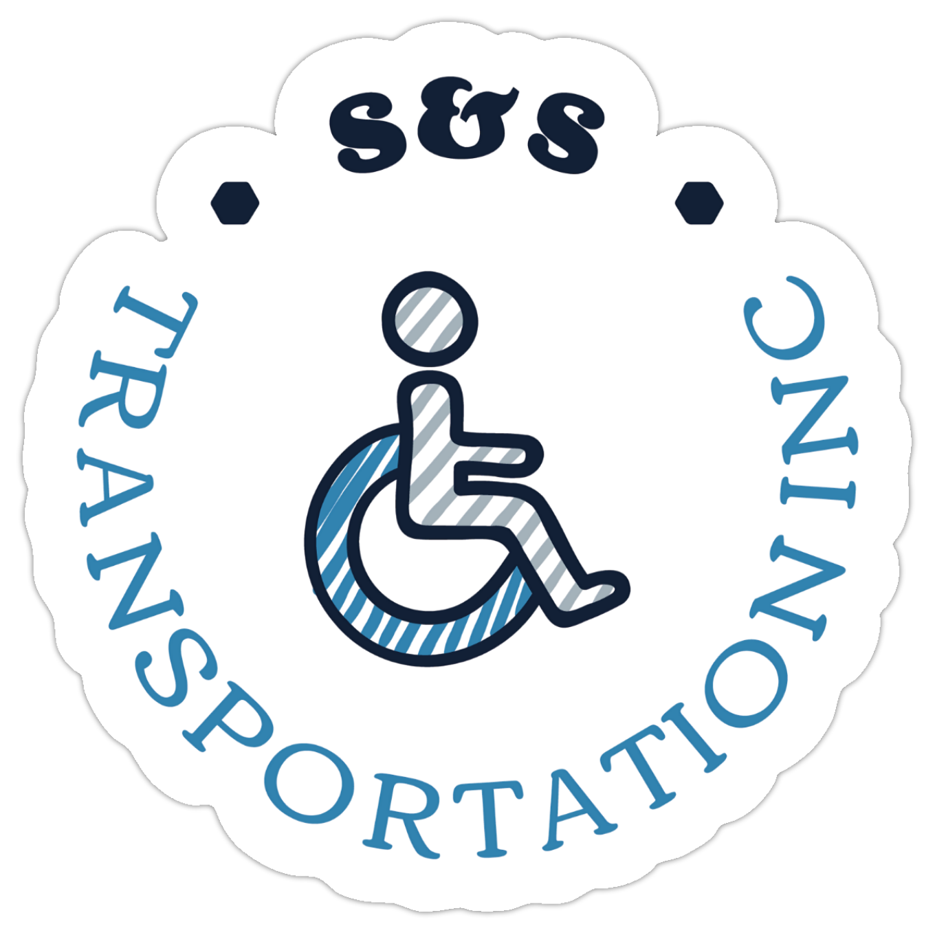S&amp;S TRANSPORTATION INC