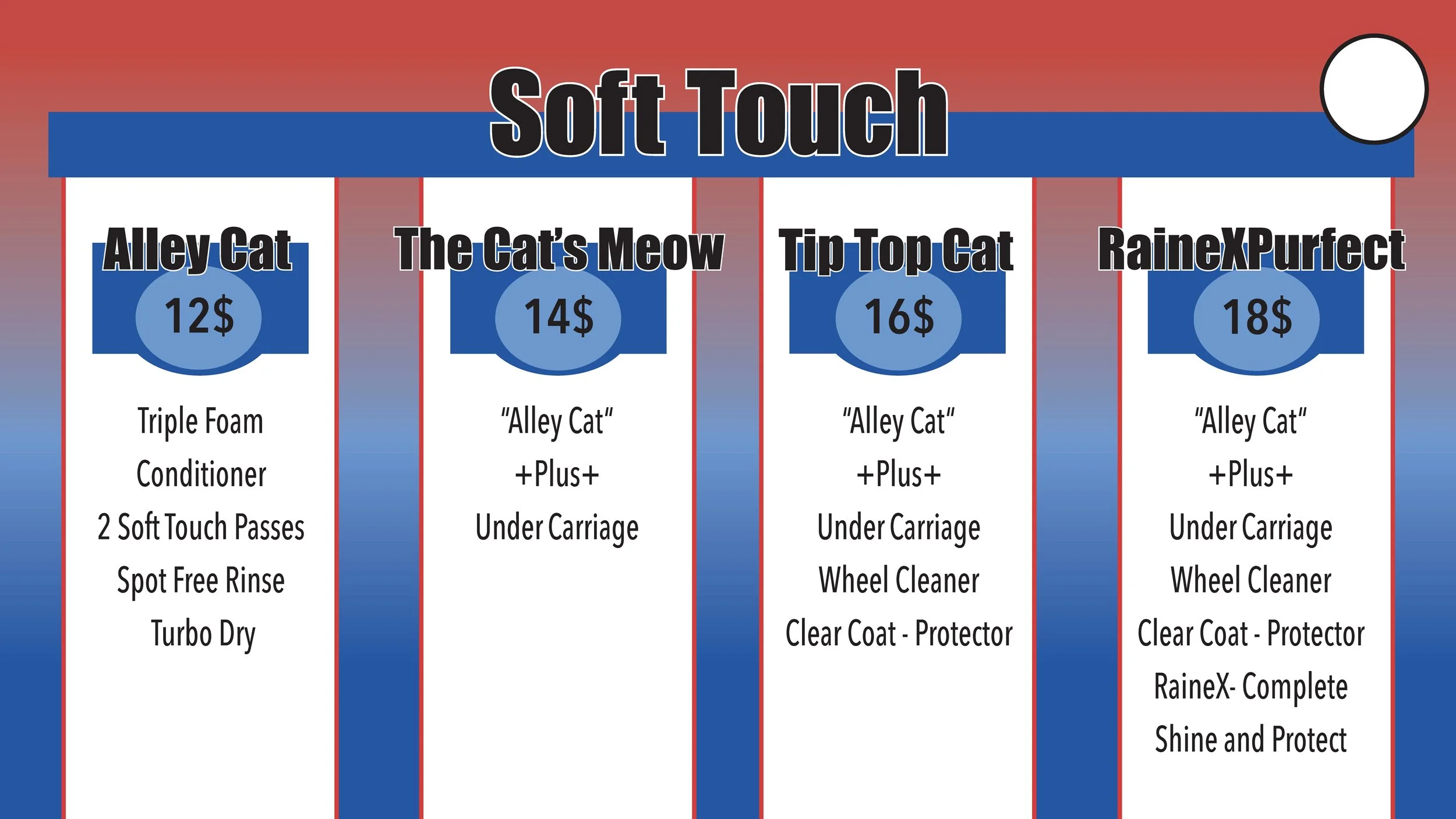 The Initial Design Drafts