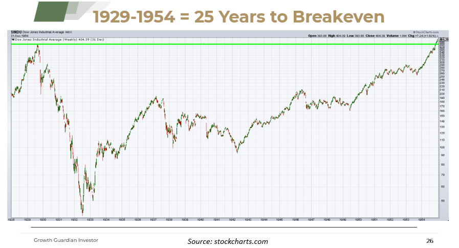 Secular Volatility: Four Lenses on the Decade Ahead