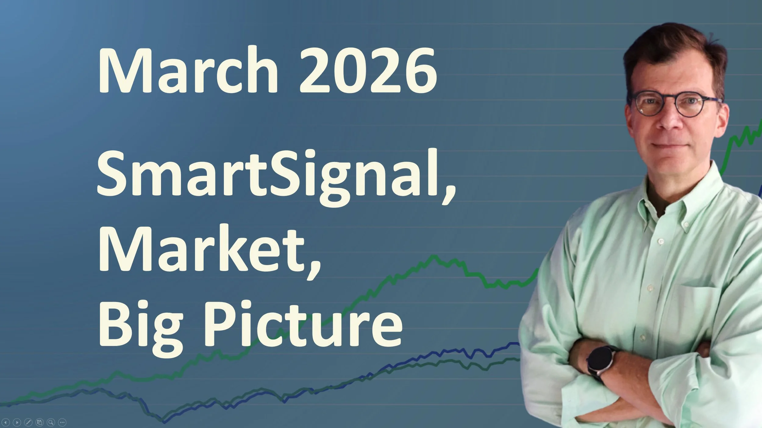 March, 2026 SmartSignal Report, Market Overview, and Big Picture