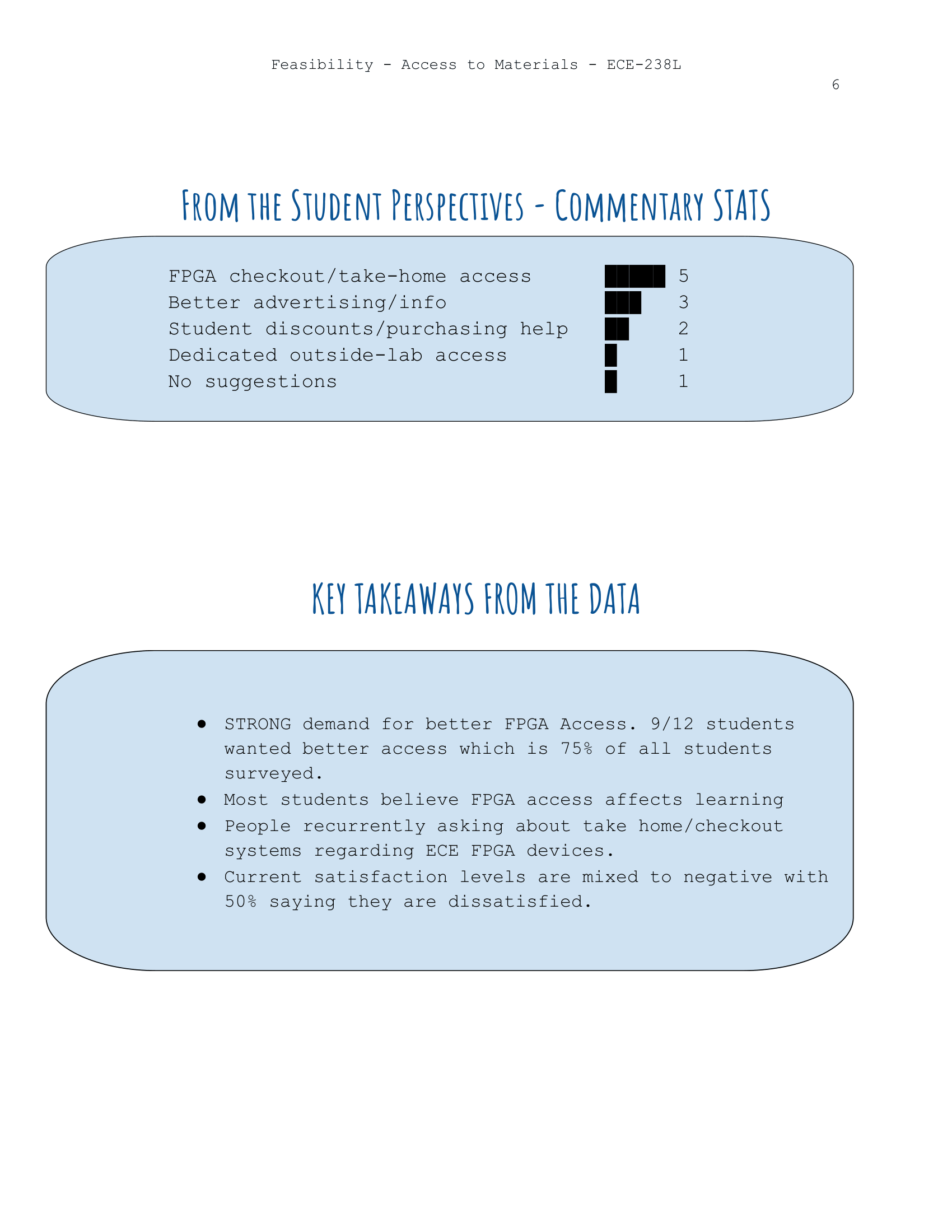 Feasibility Proposal Drafting - David - Google Docs-07.png