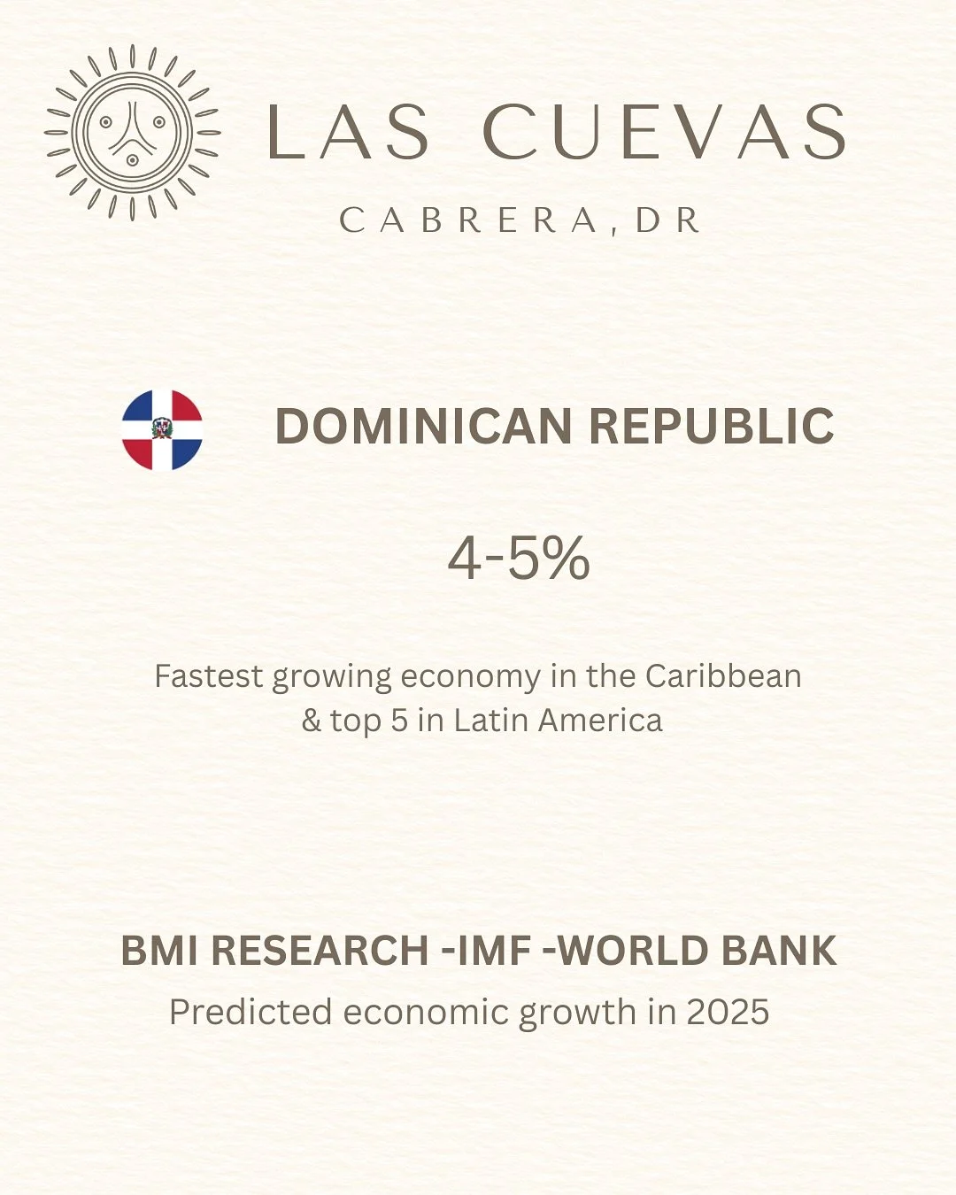 📈 The numbers don&rsquo;t lie&hellip;
The Dominican Republic isn&rsquo;t just growing &mdash; it&rsquo;s thriving. 🇩🇴

➡️ Swipe through to see why our island is:
	&bull;	Among the fastest-growing economies in the Caribbean 🌍
	&bull;	A leading pow