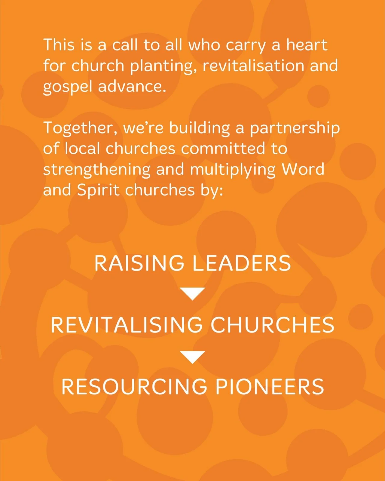 Orange background with white text calling for church planting, revitalization, and gospel advancement, emphasizing building a partnership of local churches to strengthen and multiply Word and Spirit churches through raising leaders, revitalizing churches, and resourcing pioneers.