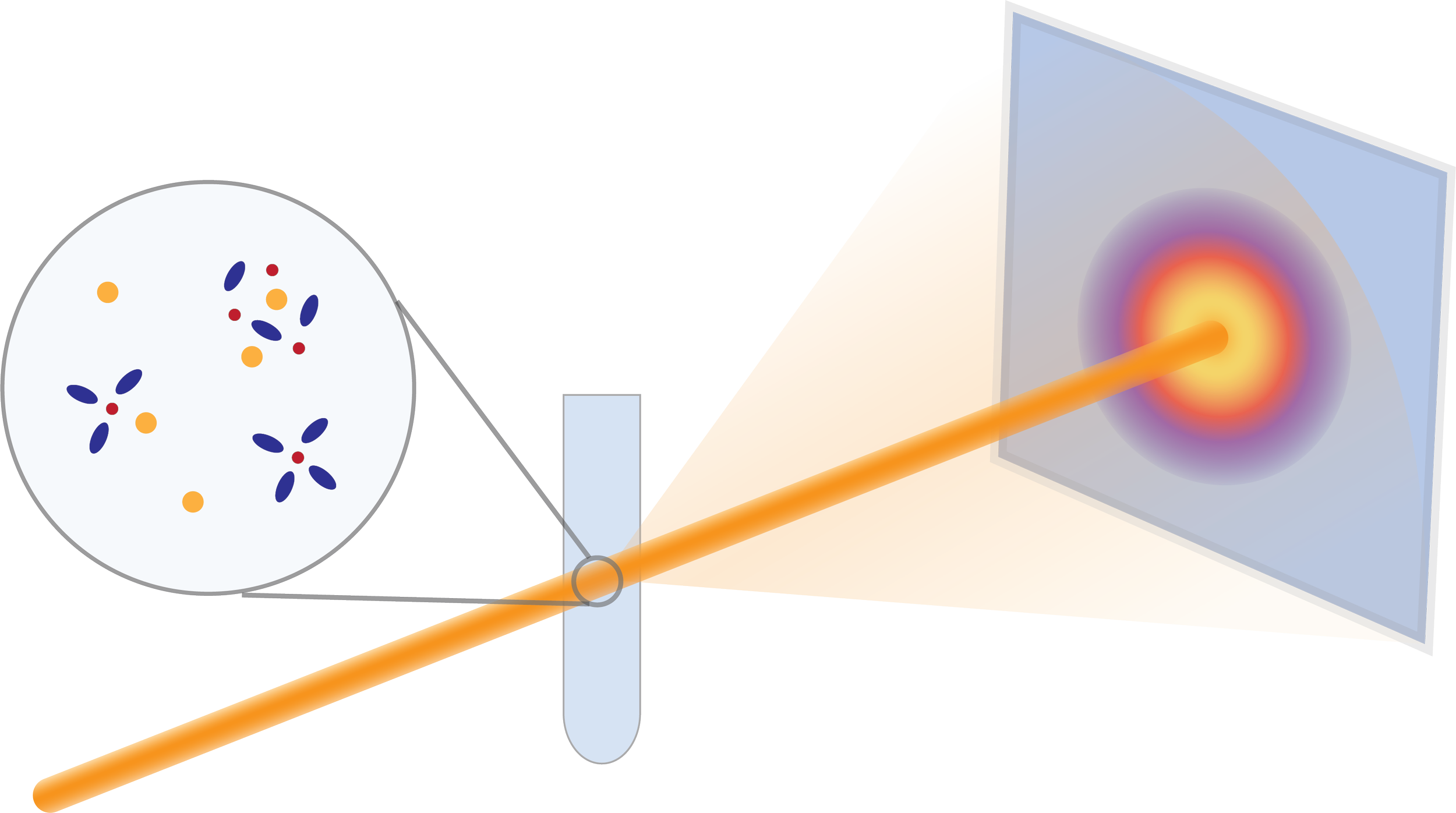 Research — The Kim Lab at NUS