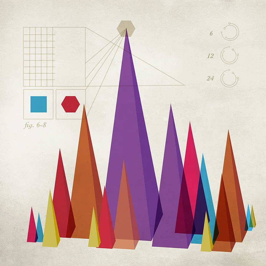 Nonsensical Infographic #5