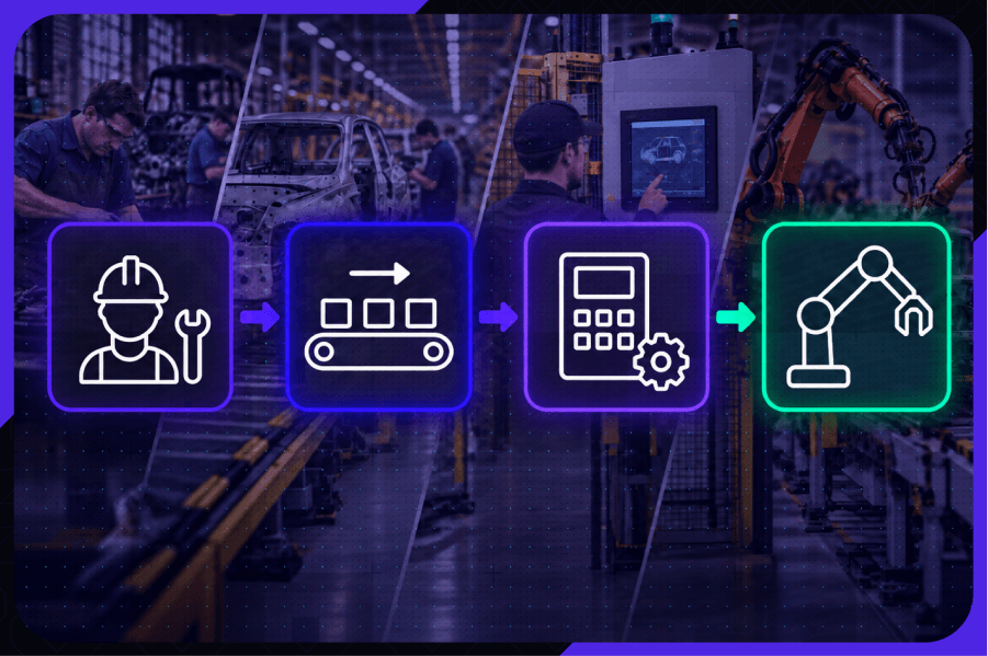 Purple-tinted factory scene with workers and robotic arms behind icons for a technician, production line, control system, and robot arm, suggesting smart manufacturing.