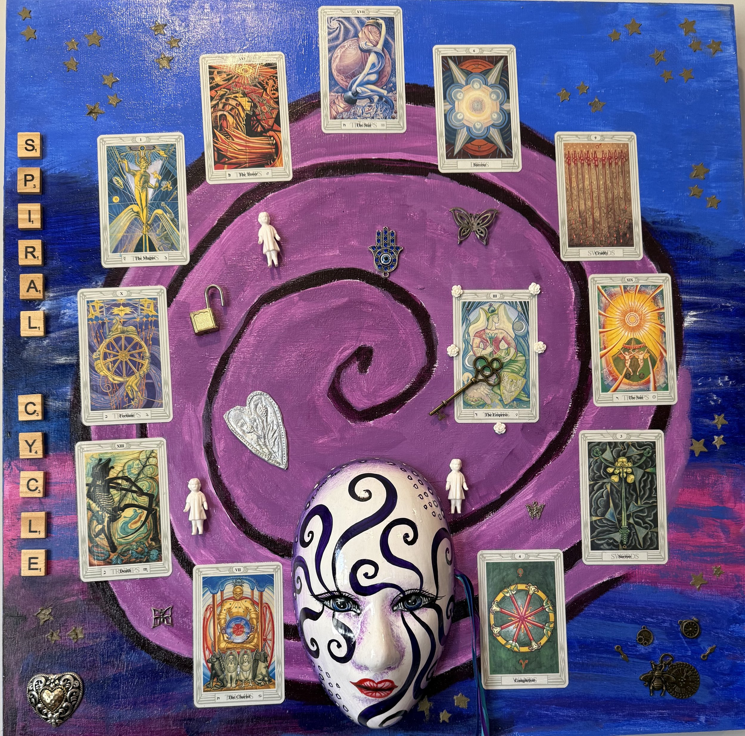 Spiral Cycle