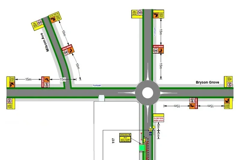 Your Ultimate Traffic Management Plan Template for Australian Projects