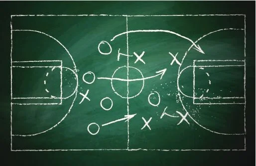 Film - Video Analysis