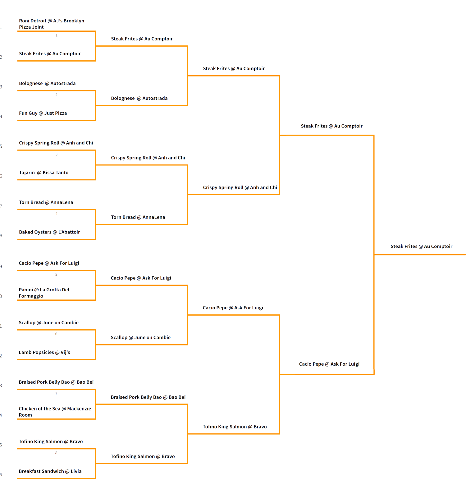 CFBracket_4-1.png