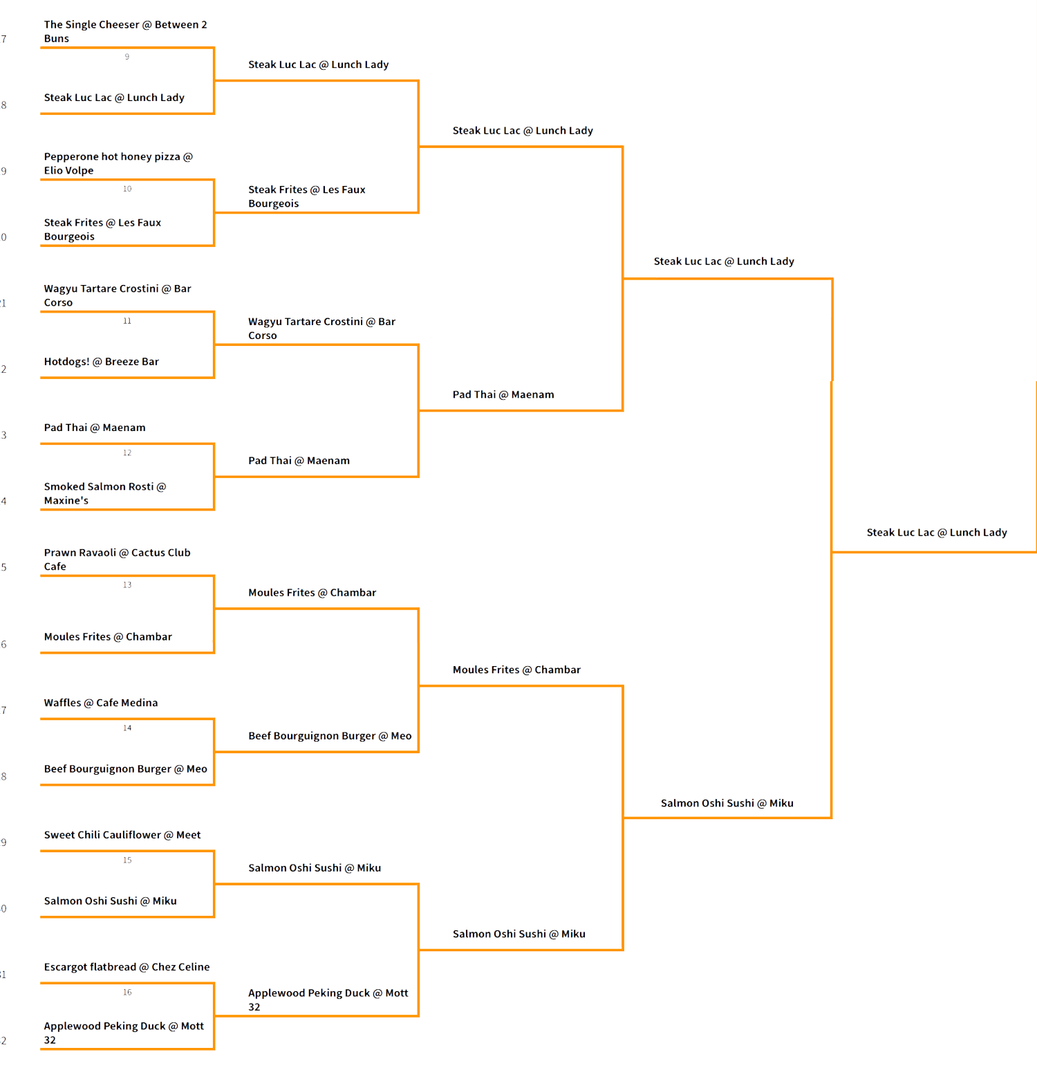 CFBracket_4-2.png