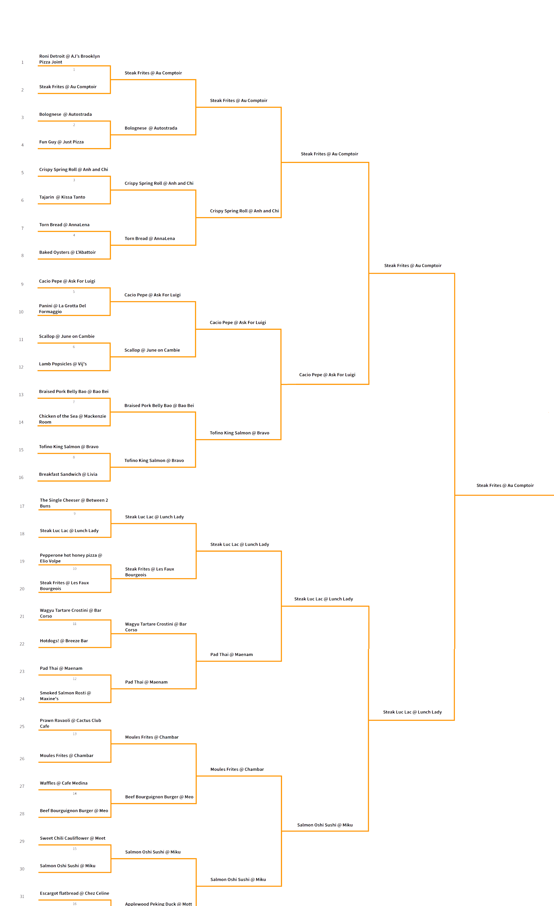 CFBracket_2_1.png