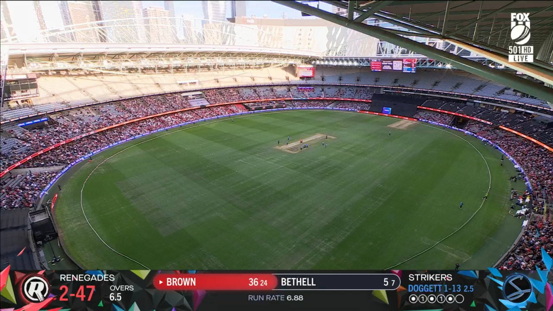 Marvel Stadium when it has opentheroof