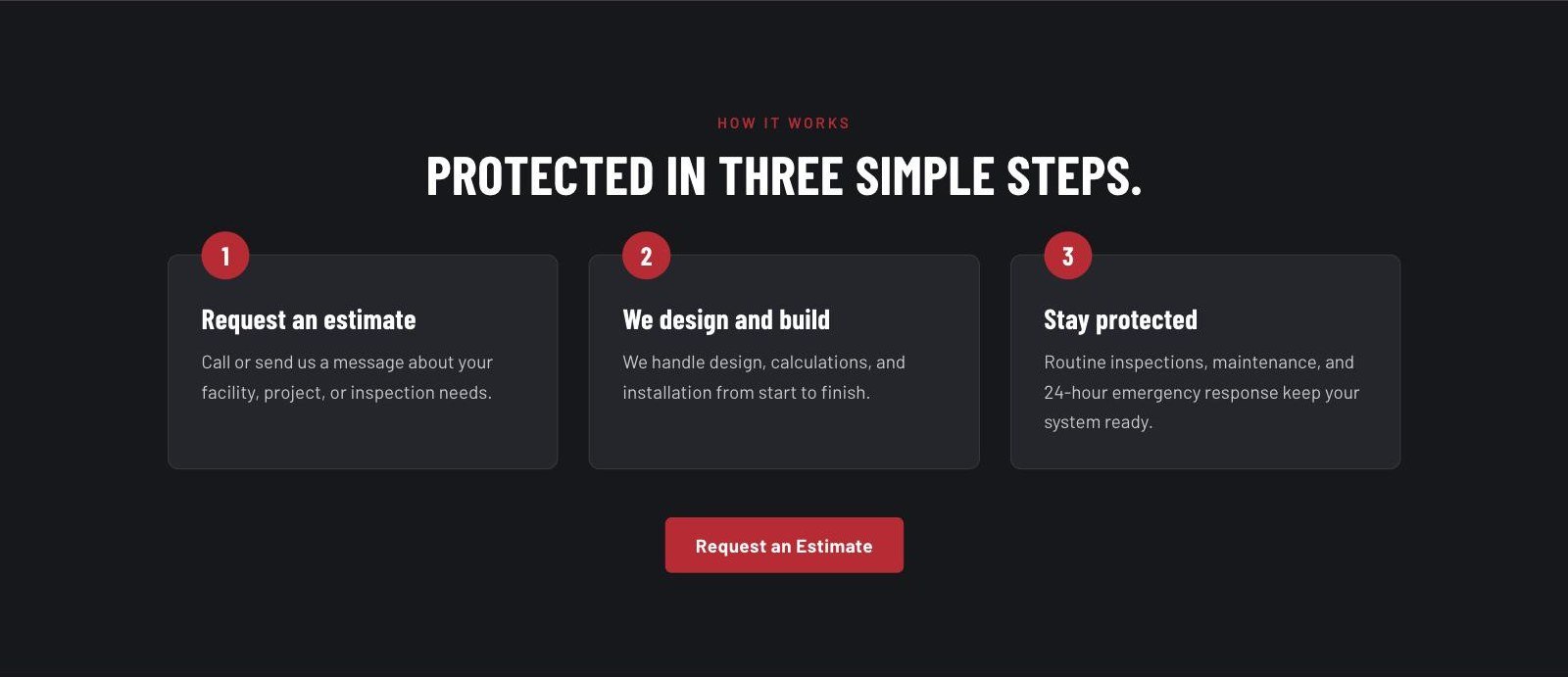 LewisFireProtection-Desktop-04-how-it-works.jpg