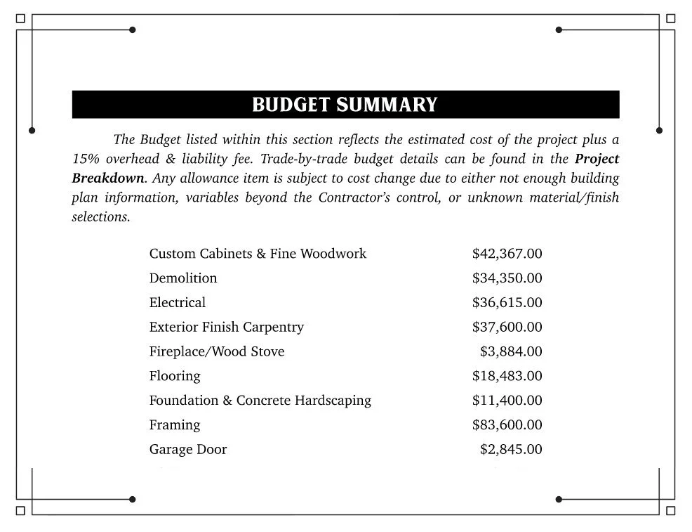 Summary of a project budget listing costs for custom cabinets, demolition, electrical, exterior carpentry, fireplace, flooring, foundation, framing, and garage door with respective prices.