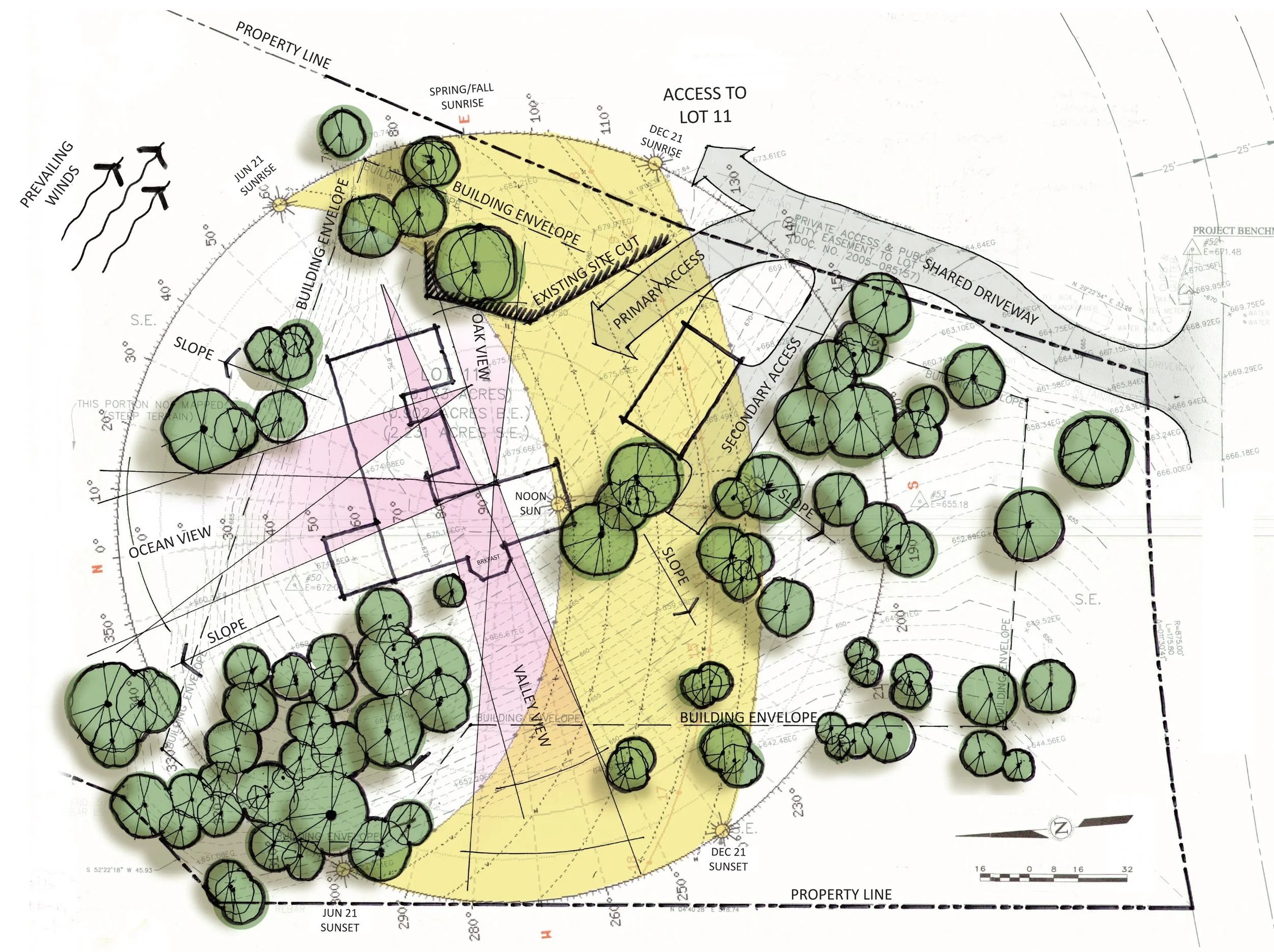 Site plan for a property with lot lines, building envelopes, primary and secondary access points, a shared driveway, landscaped areas with trees, slopes, views of the ocean, oak vineyard, and sunset, along with various notes and measurements.