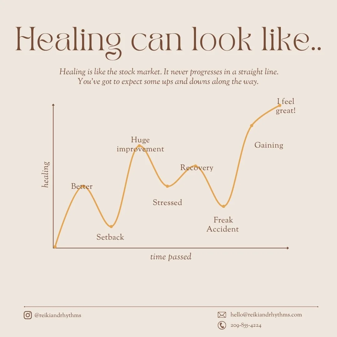 Why Healing Feels Like Ups &amp; Downs

Healing often looks like progress&hellip; followed by stress&hellip; followed by growth again.
This is normal.

Reiki supports relaxation and emotional balance by calming the nervous system and activating the b