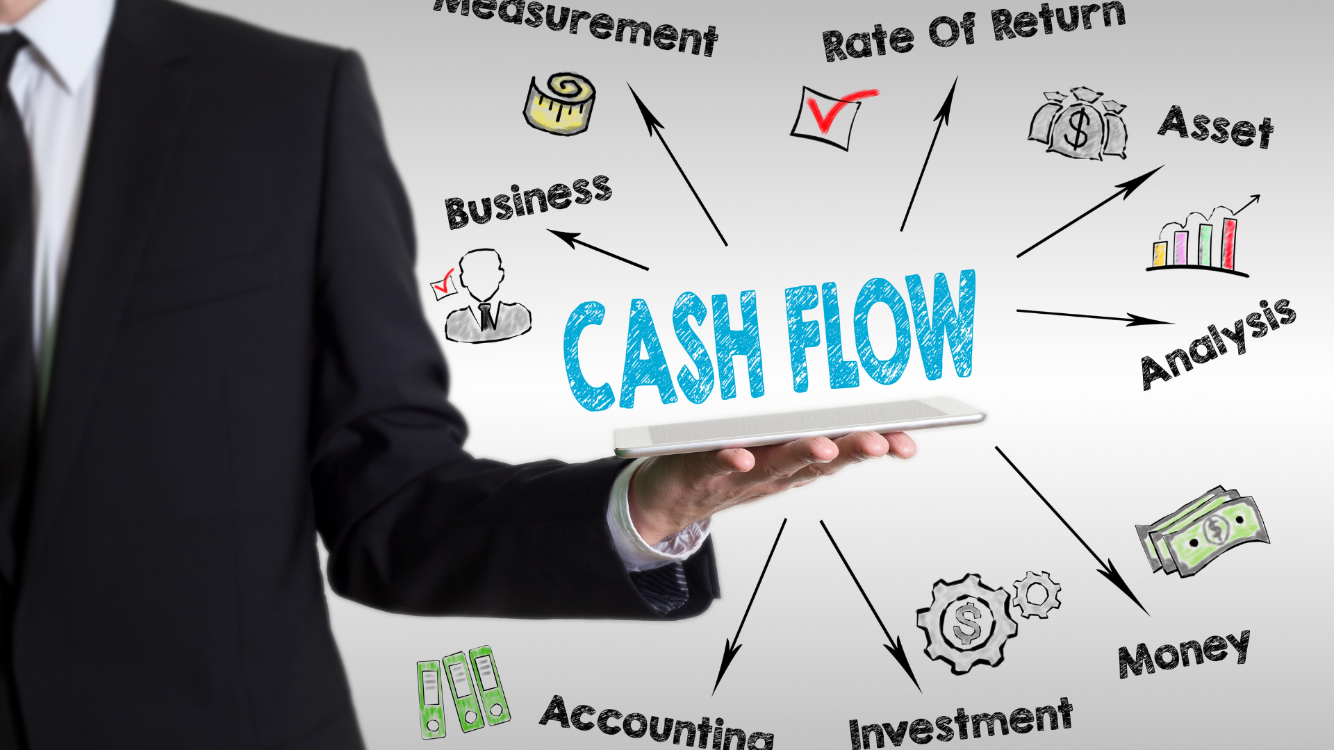 Cash Flow, Profit and Survival
